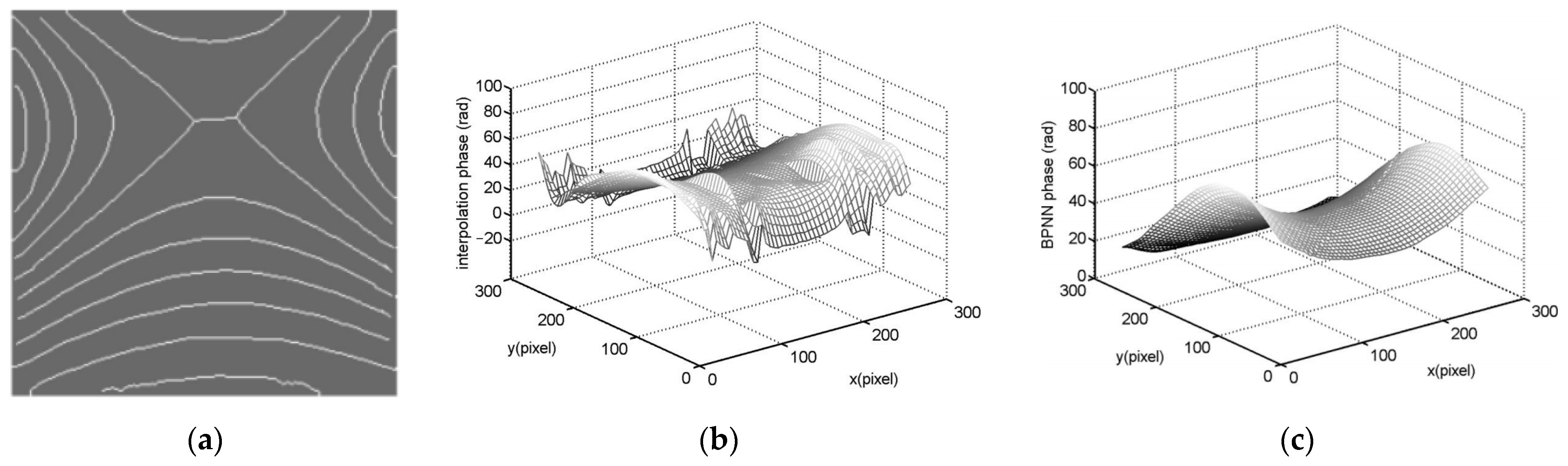 Electronics 13 00418 g009