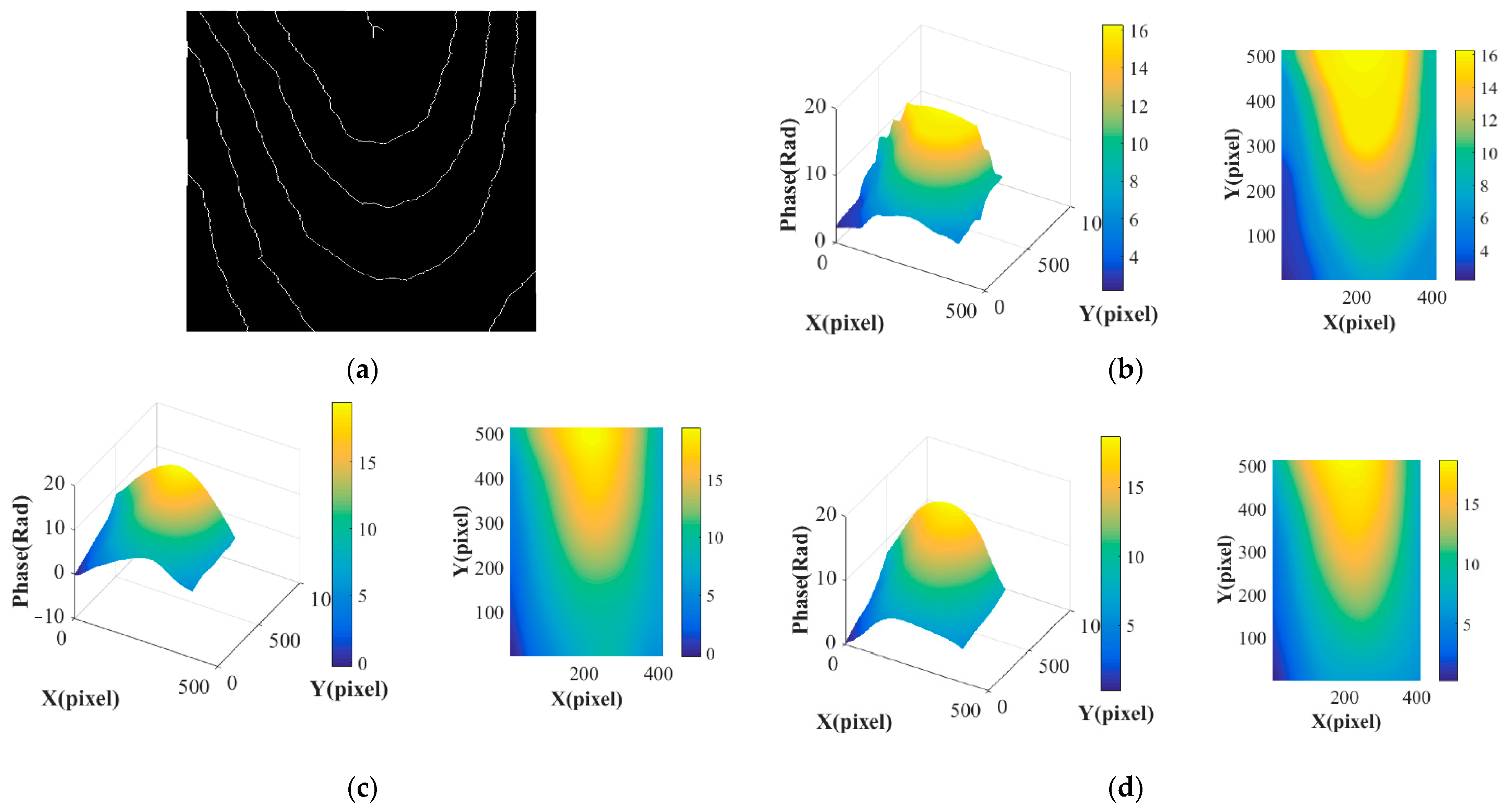 Electronics 13 00418 g010