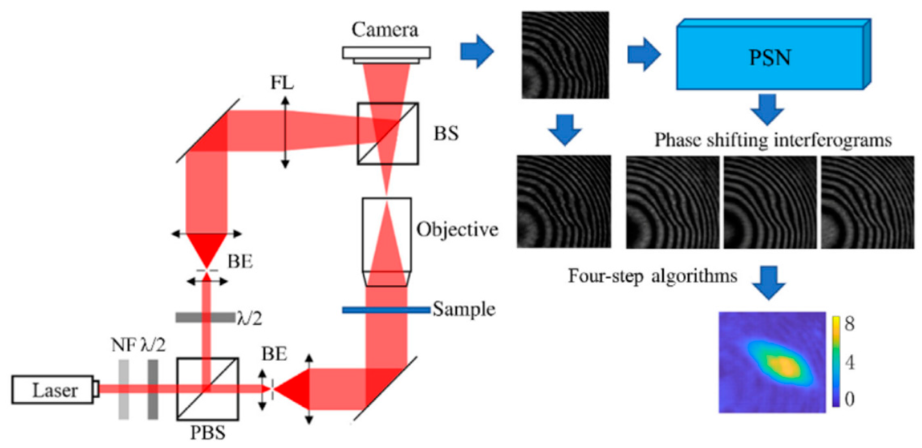 Electronics 13 00418 g012