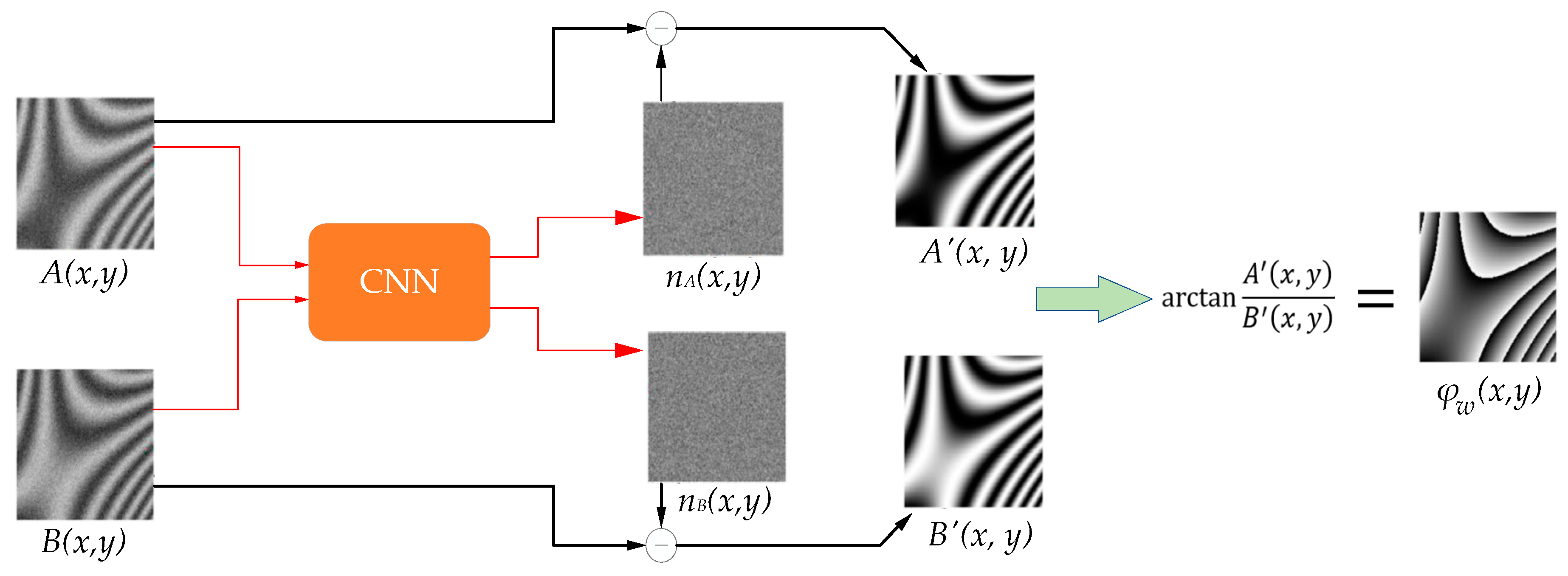 Electronics 13 00418 g013