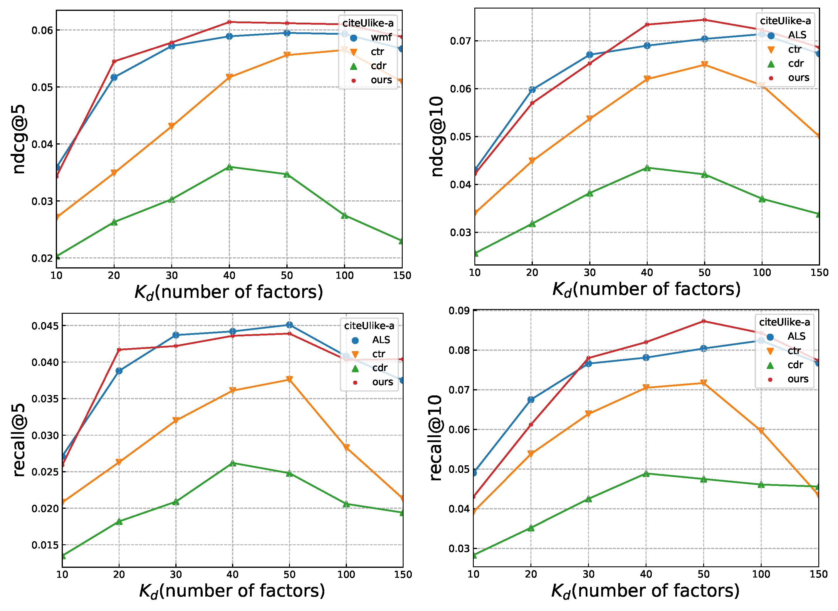 Electronics 13 00419 g006