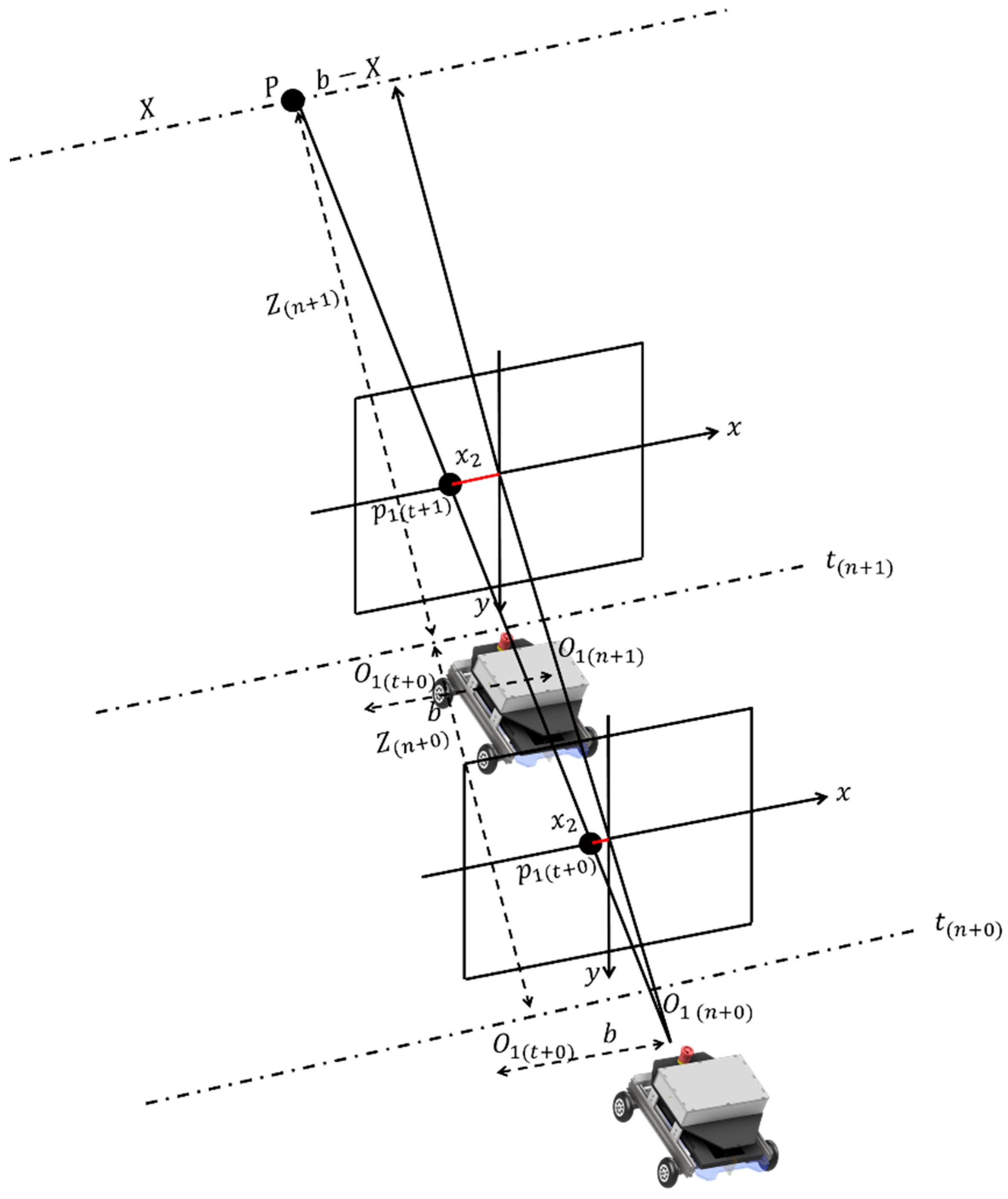 Electronics 13 00420 g005