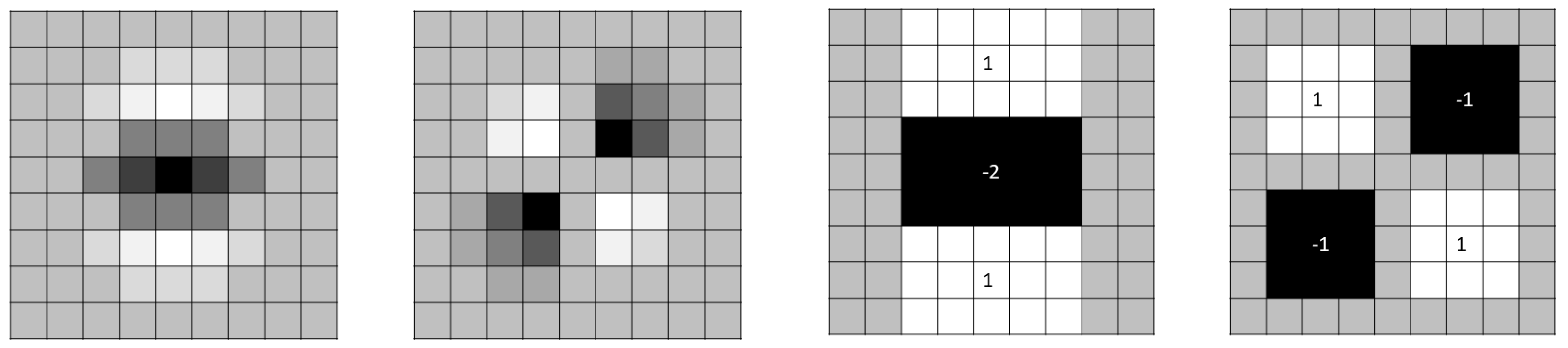 Electronics 13 00420 g006