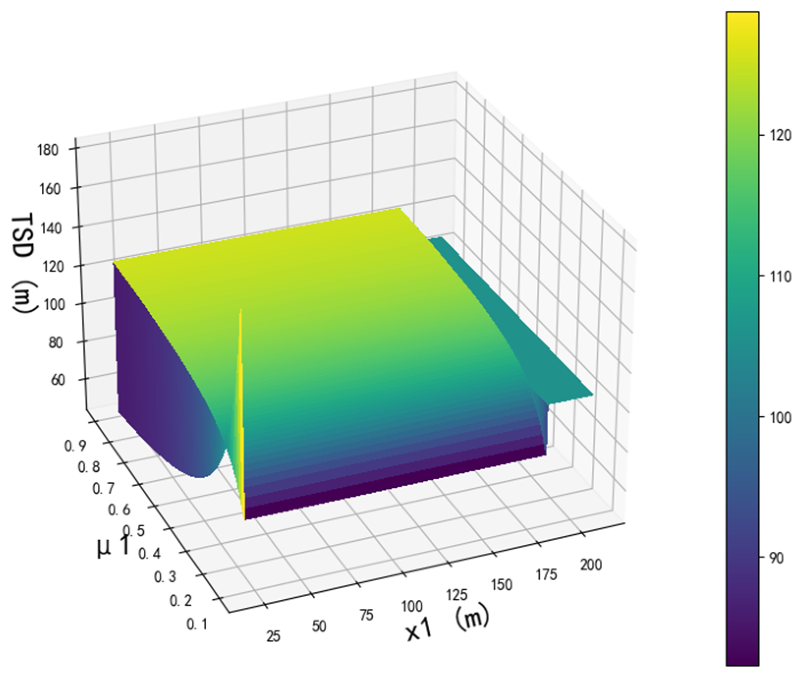 Electronics 13 00421 g002