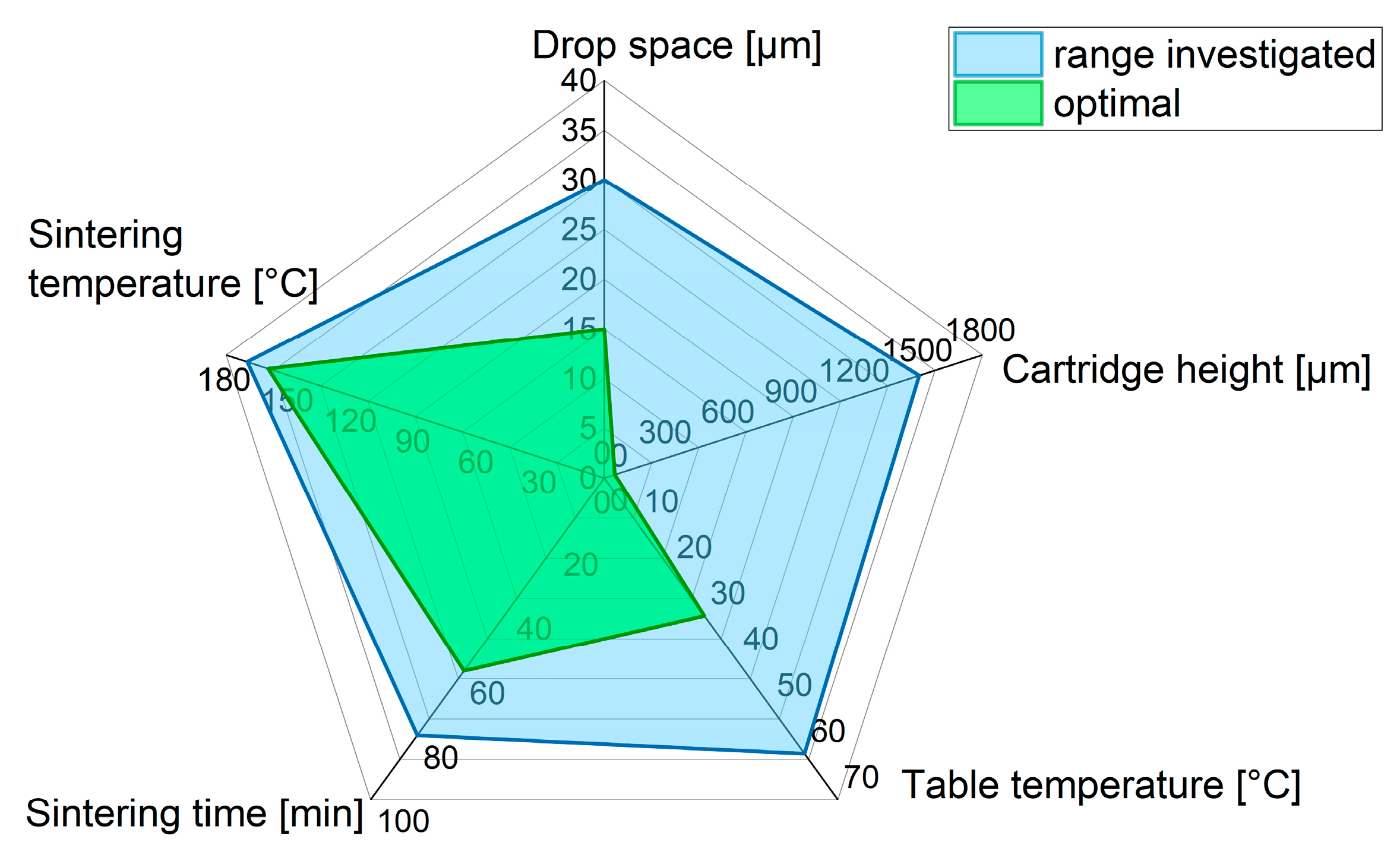 Electronics 13 00423 g009