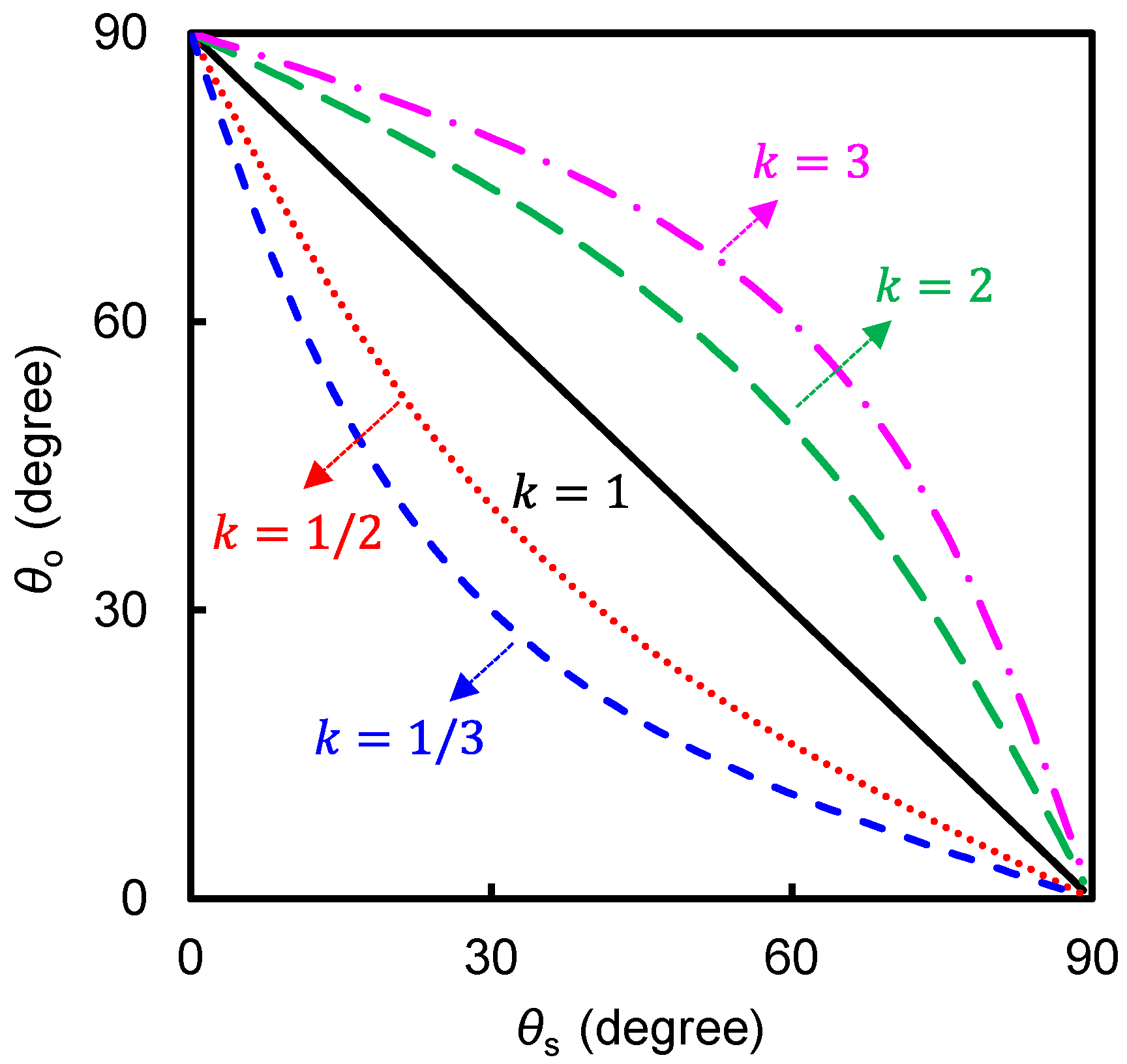 Electronics 13 00424 g002