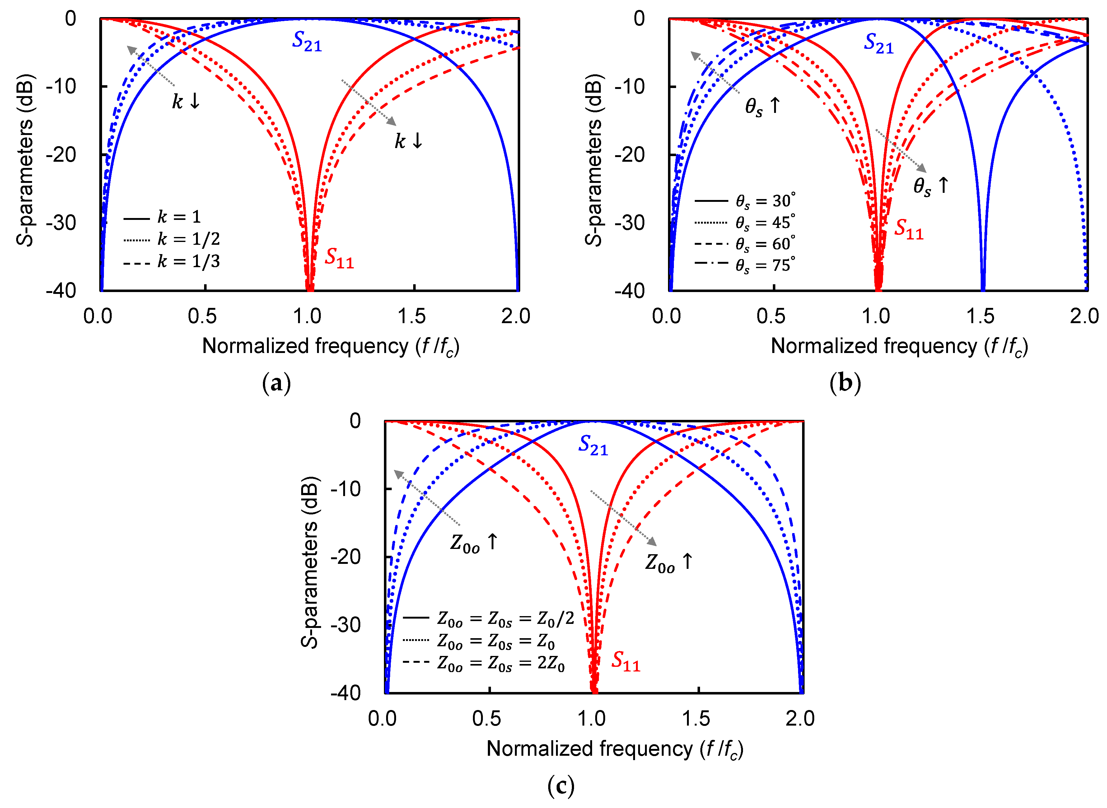 Electronics 13 00424 g003