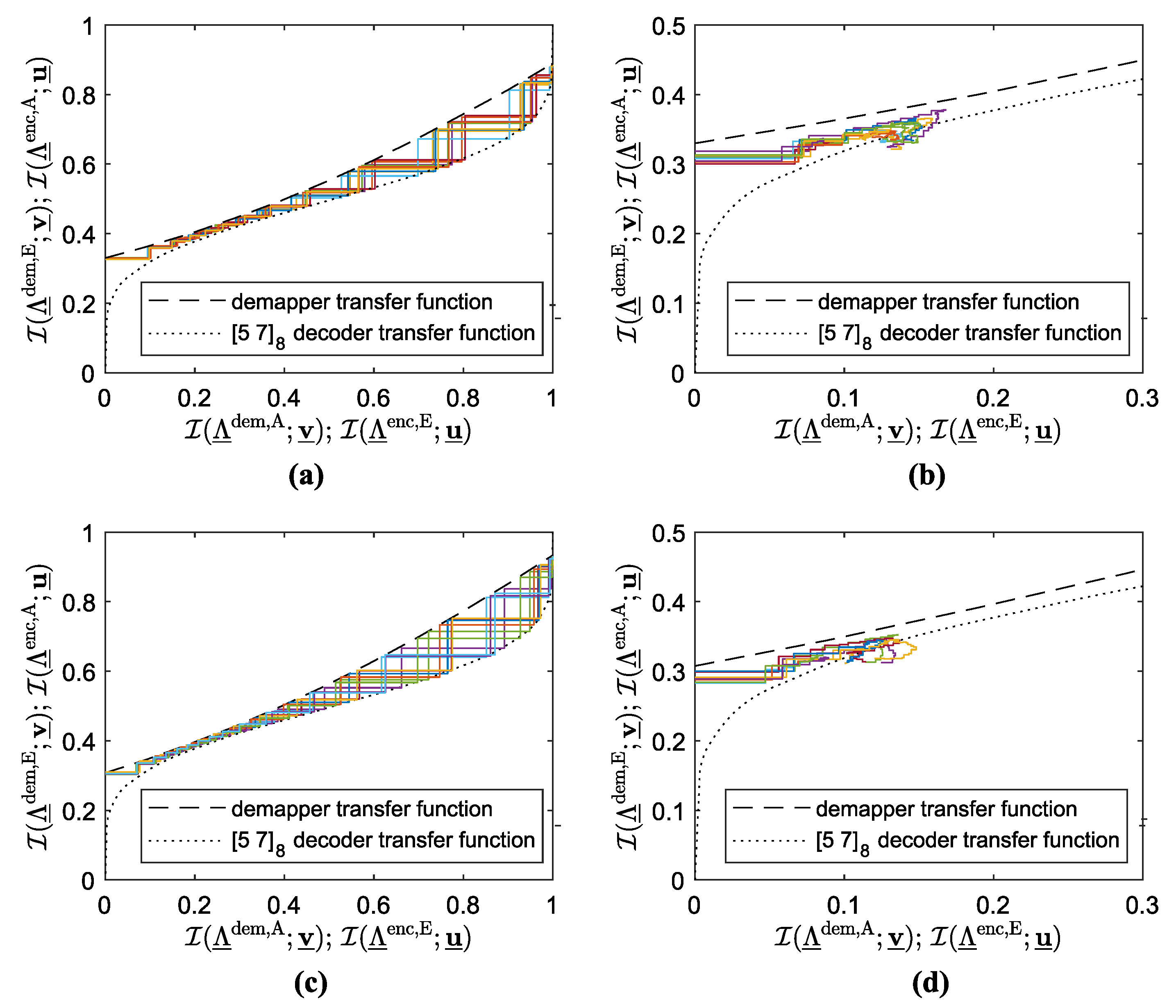 Electronics 13 00425 g004 Electronics 13 00425 g004