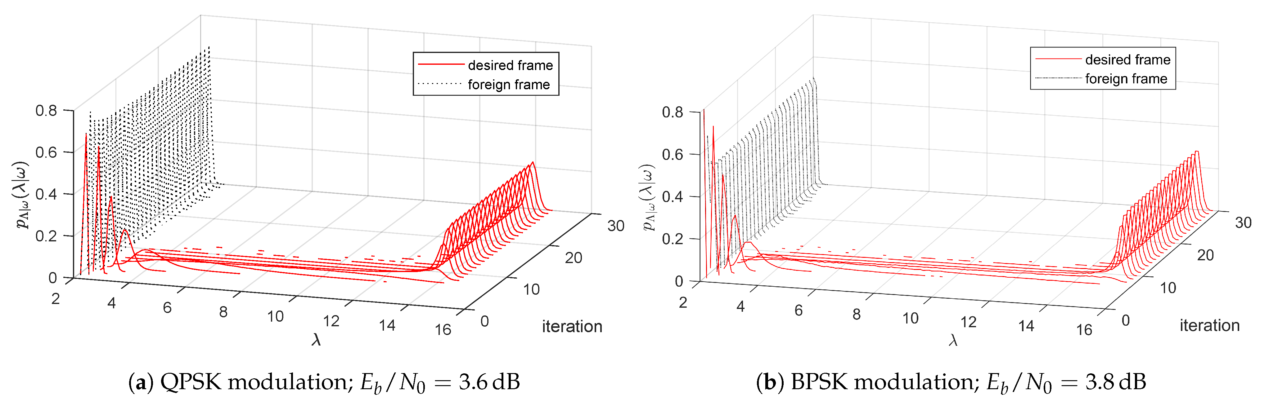 Electronics 13 00425 g005 Electronics 13 00425 g005