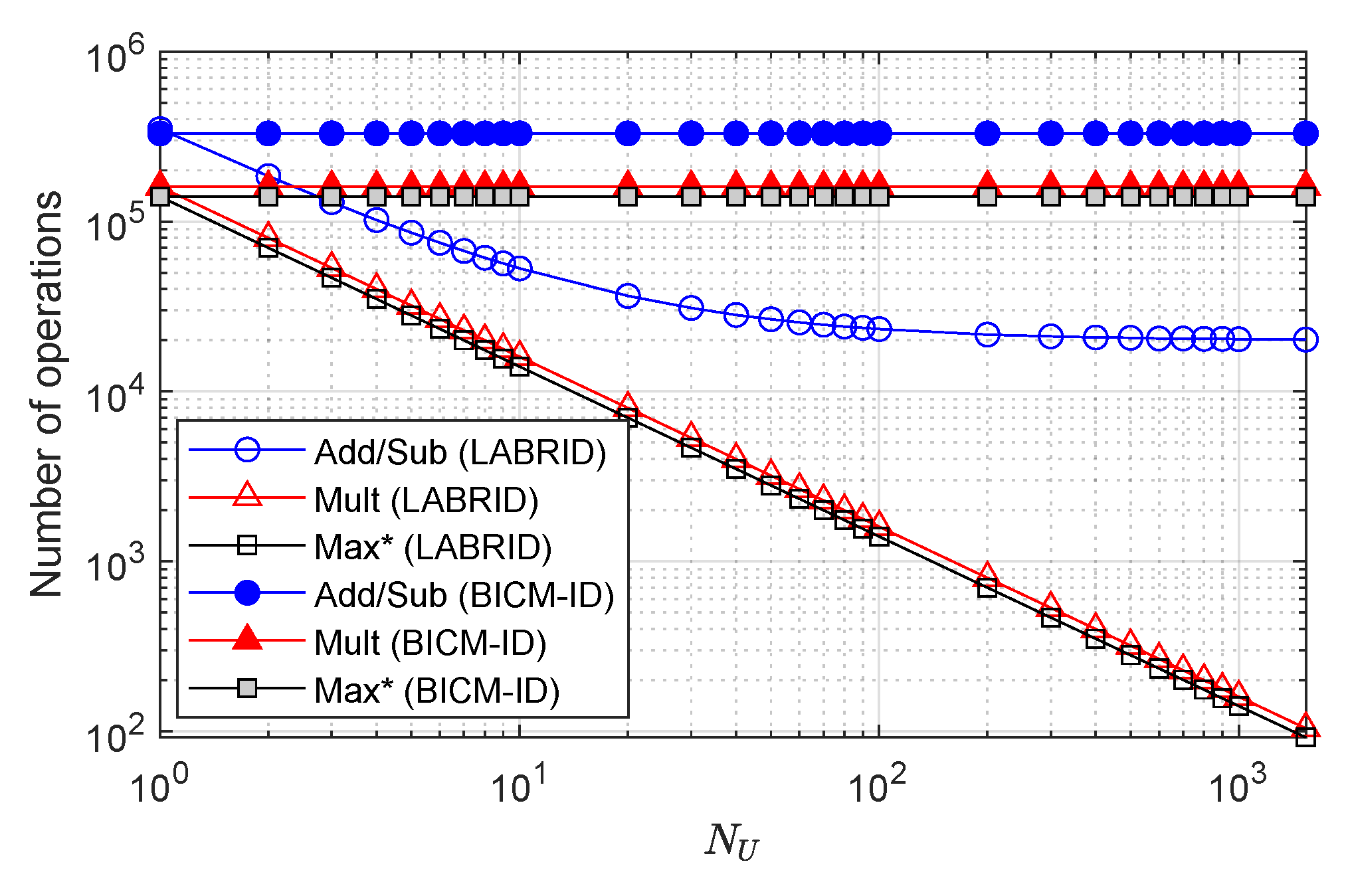 Electronics 13 00425 g007 Electronics 13 00425 g007