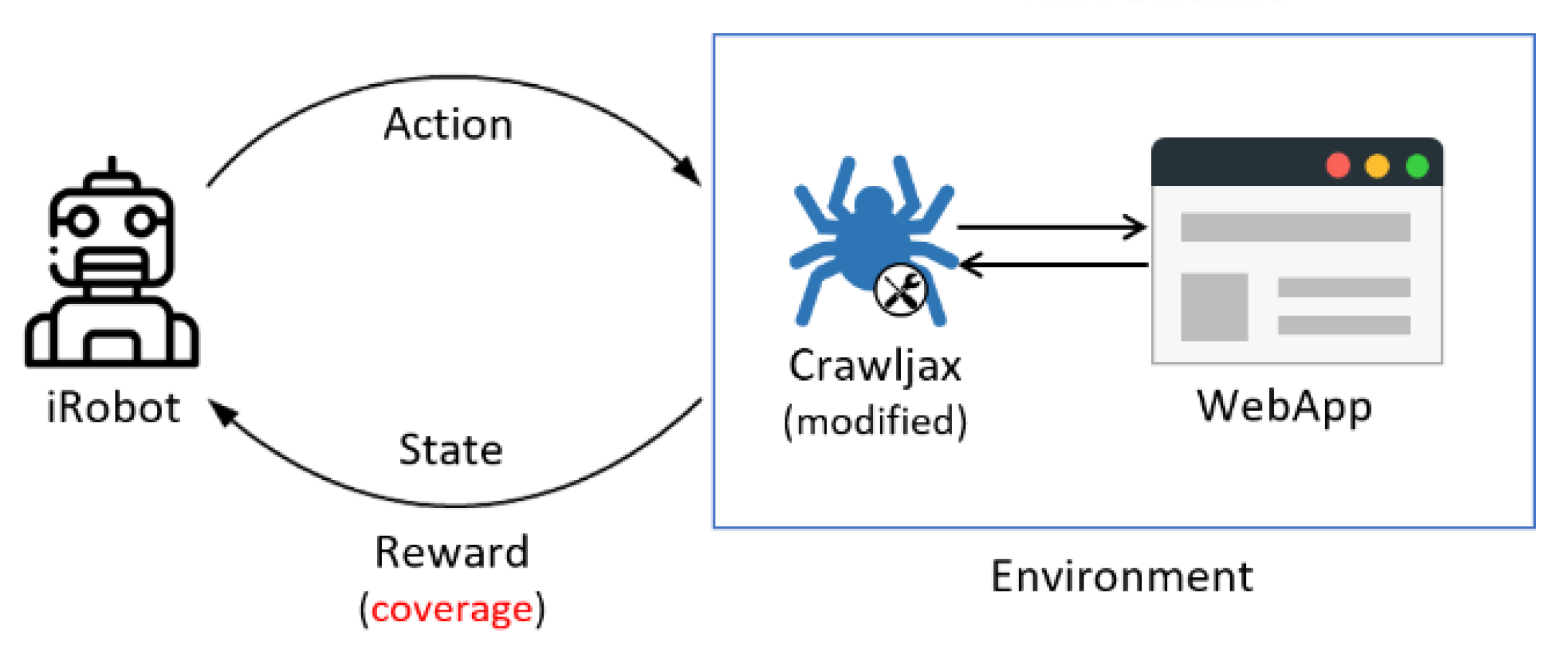 Electronics 13 00427 g004