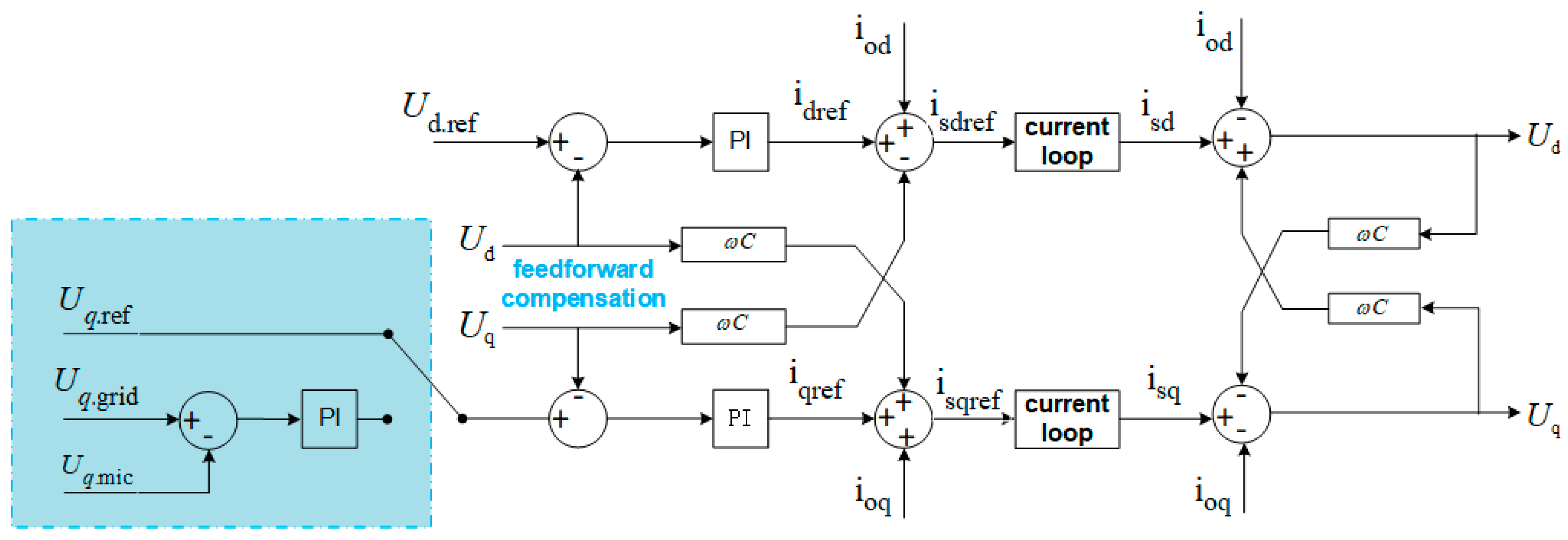 Electronics 13 00428 g004