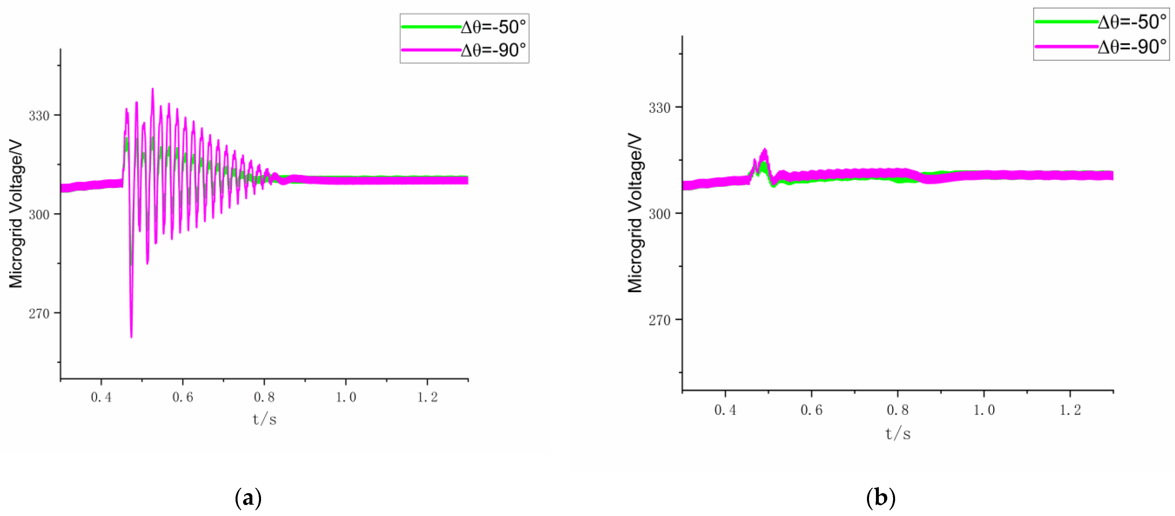 Electronics 13 00428 g009
