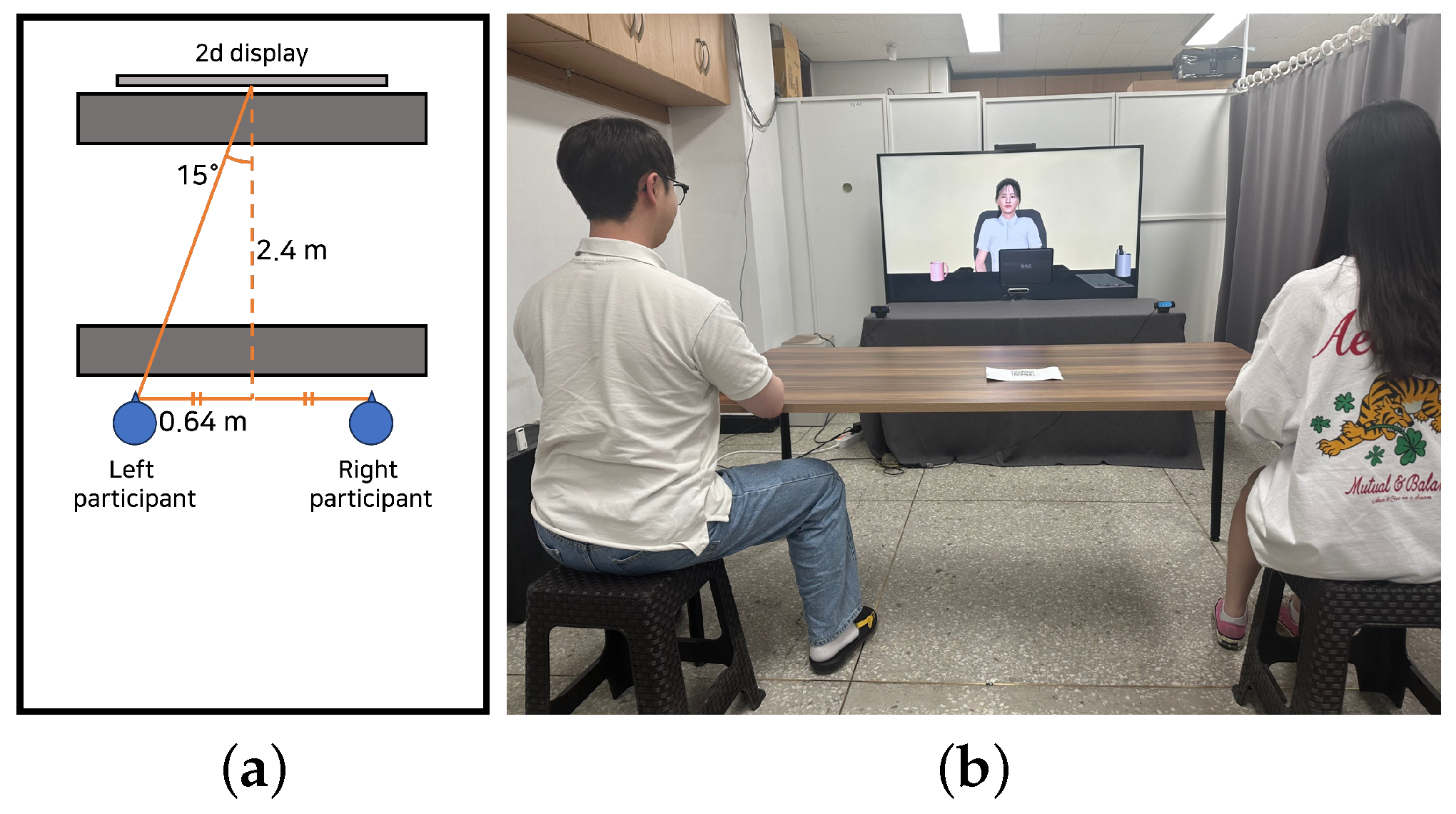 Electronics 13 00430 g003