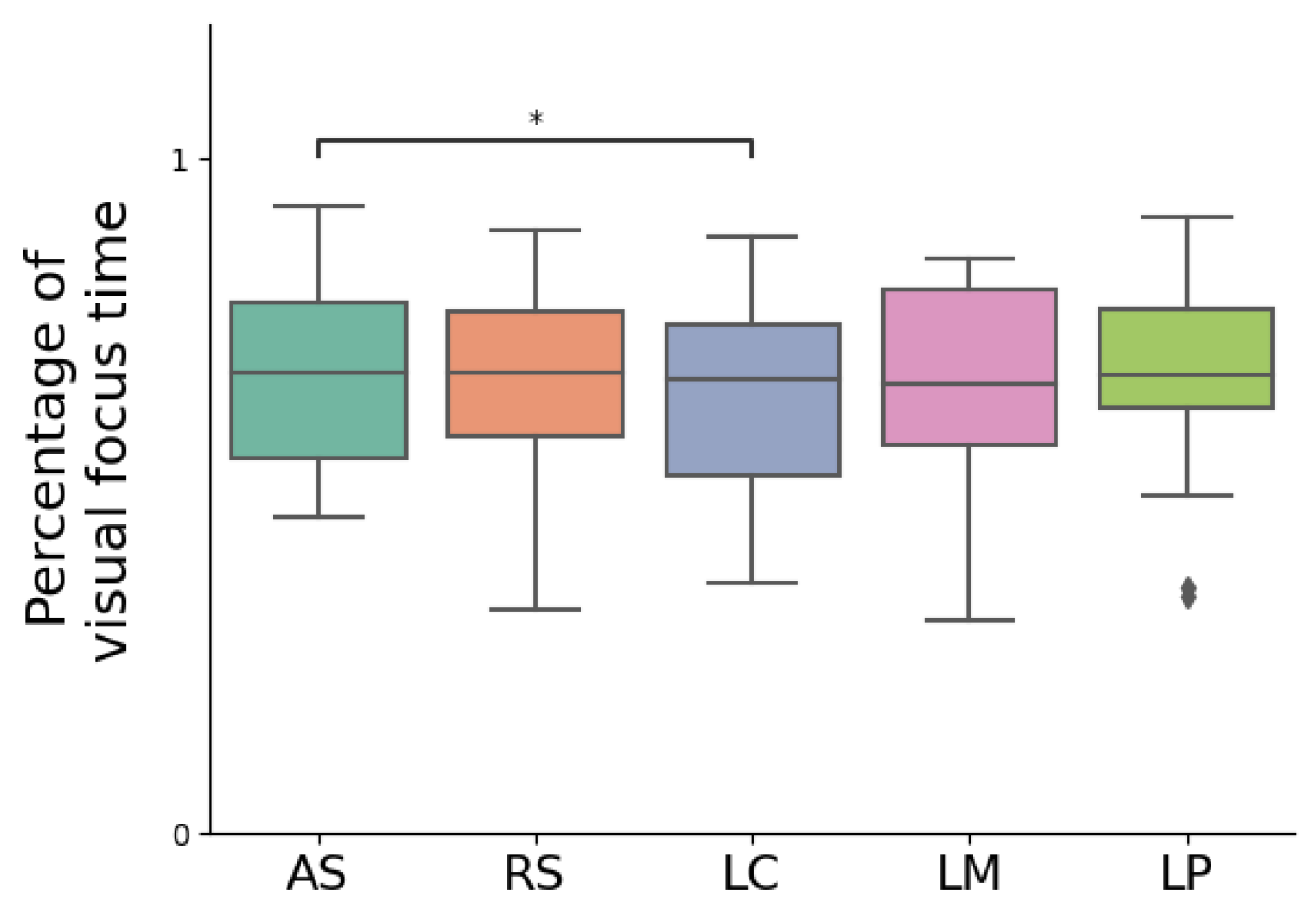 Electronics 13 00430 g006
