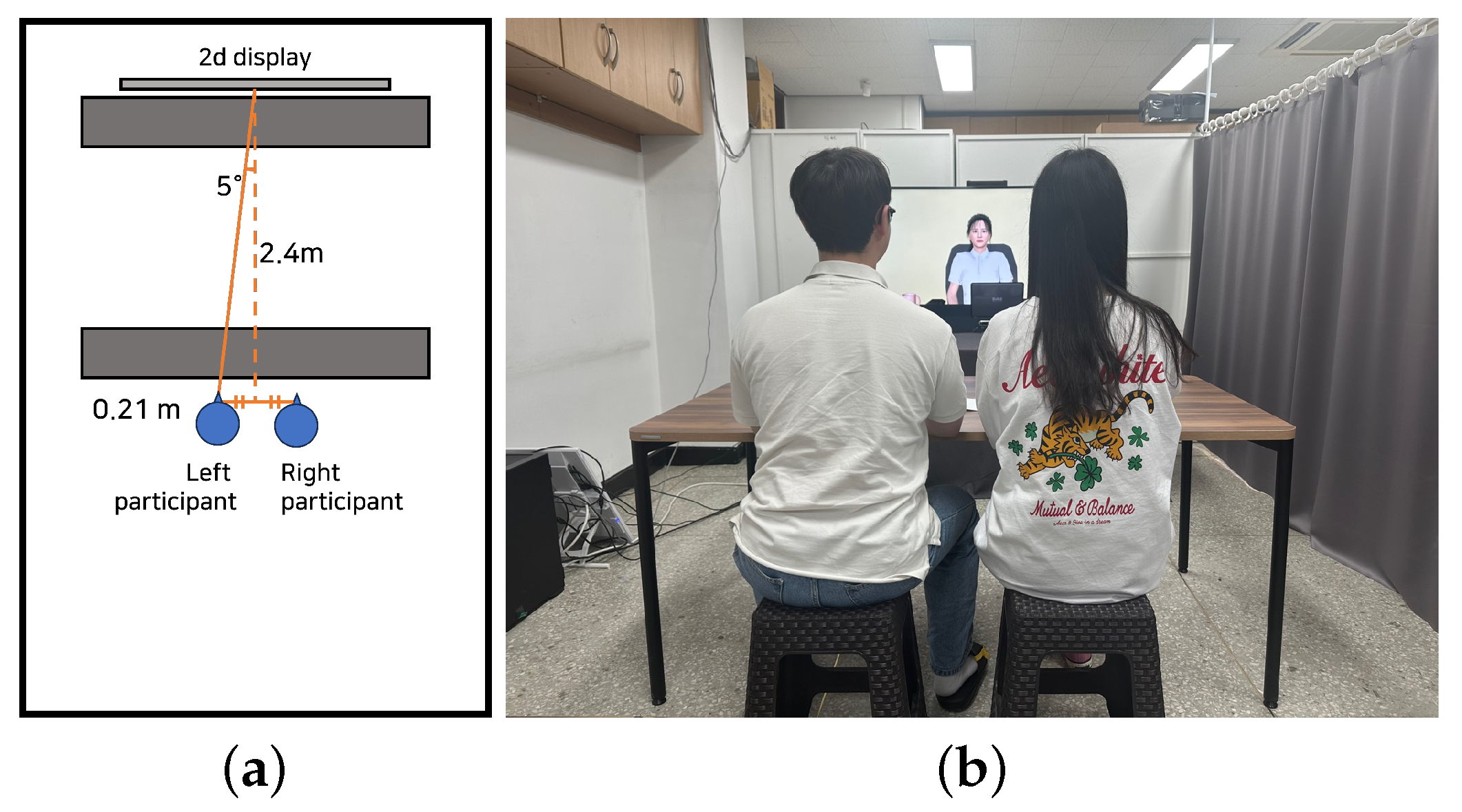 Electronics 13 00430 g010