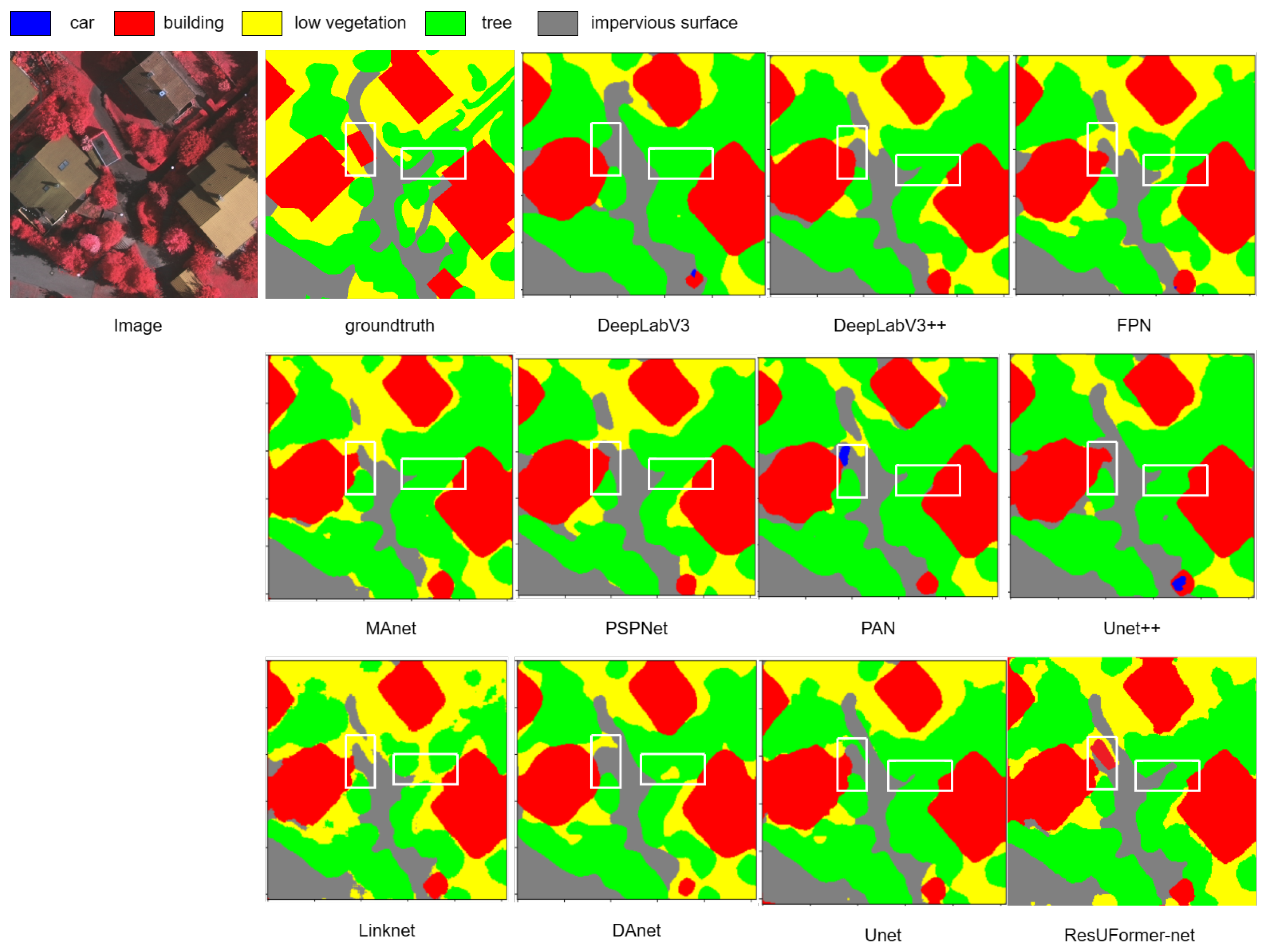 Electronics 13 00436 g008