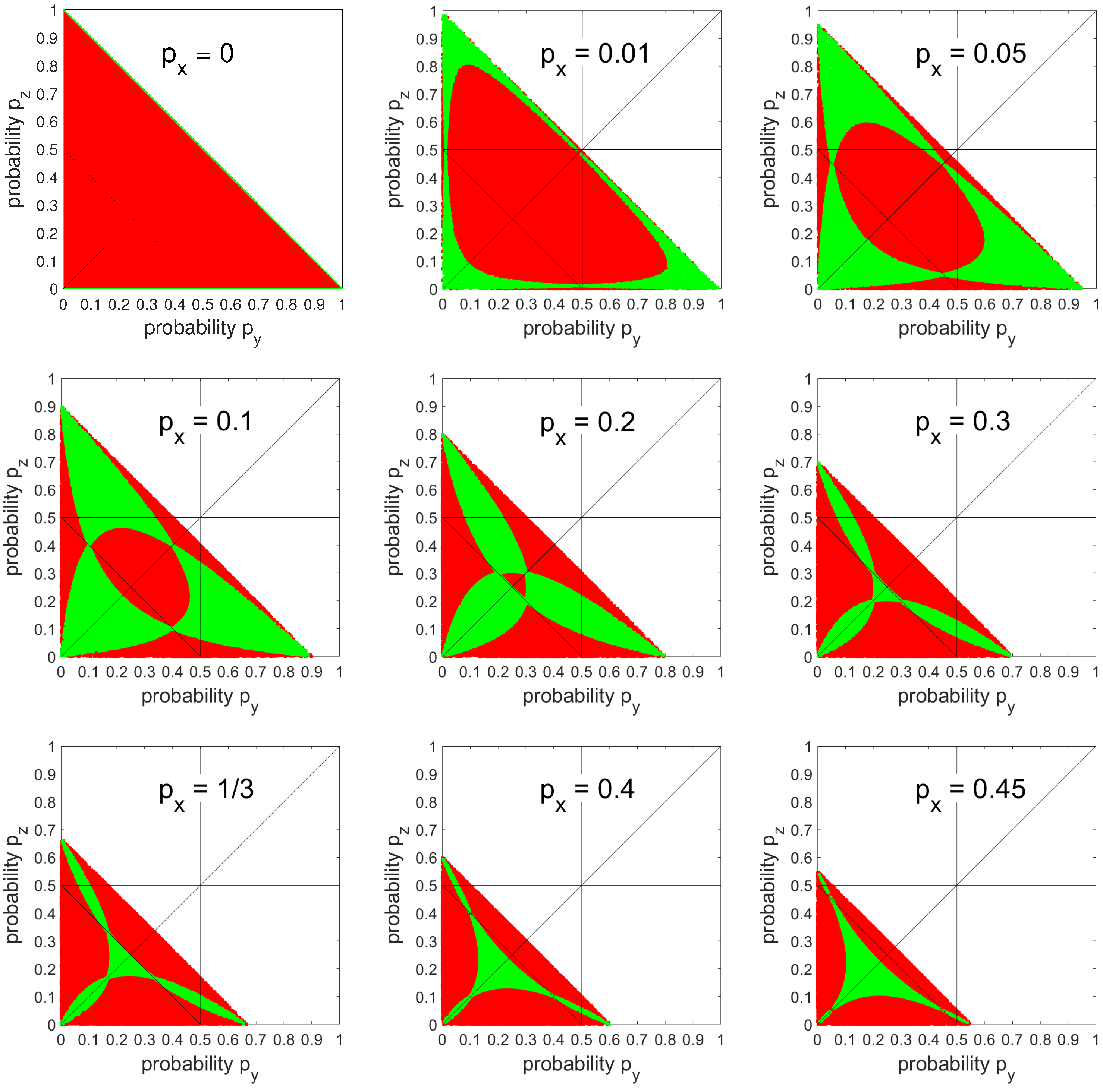Electronics 13 00439 g003