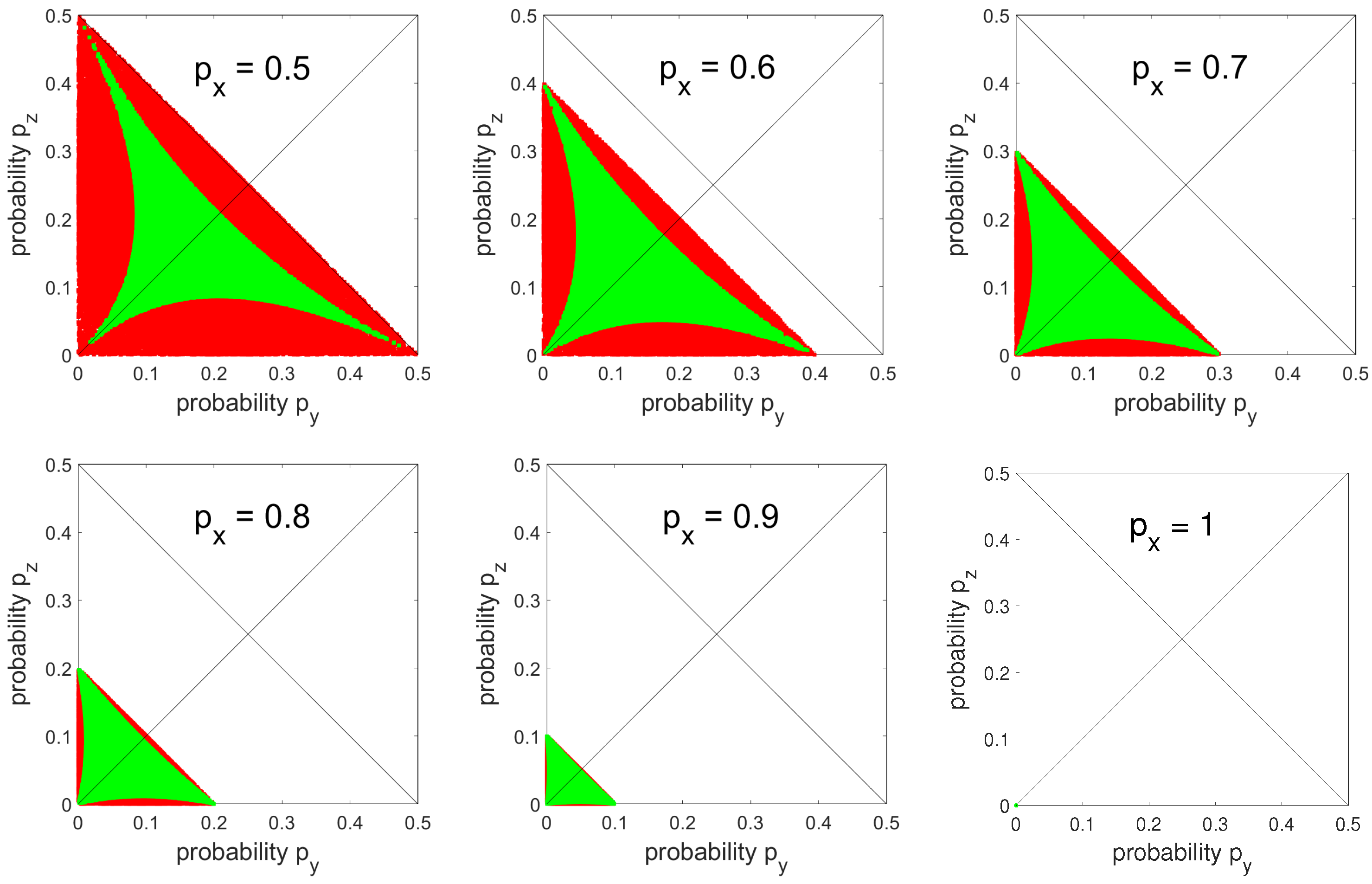 Electronics 13 00439 g004