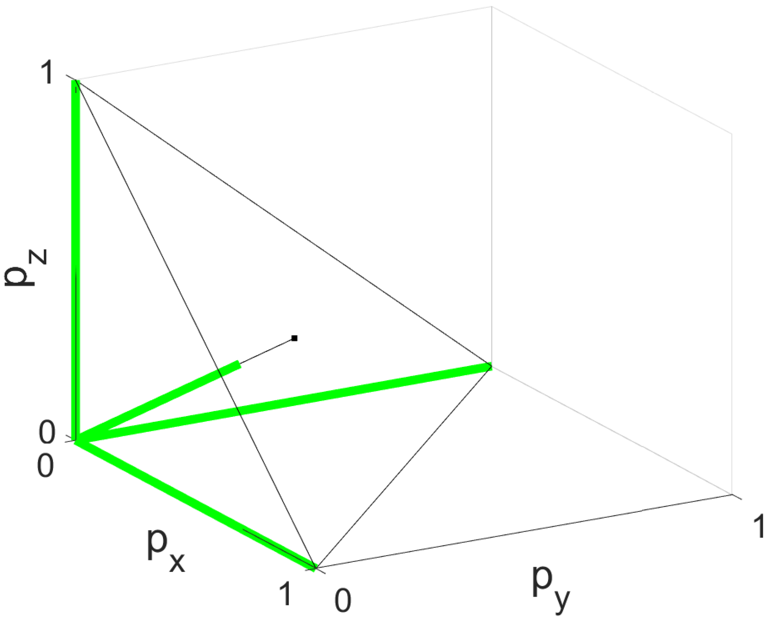 Electronics 13 00439 g005