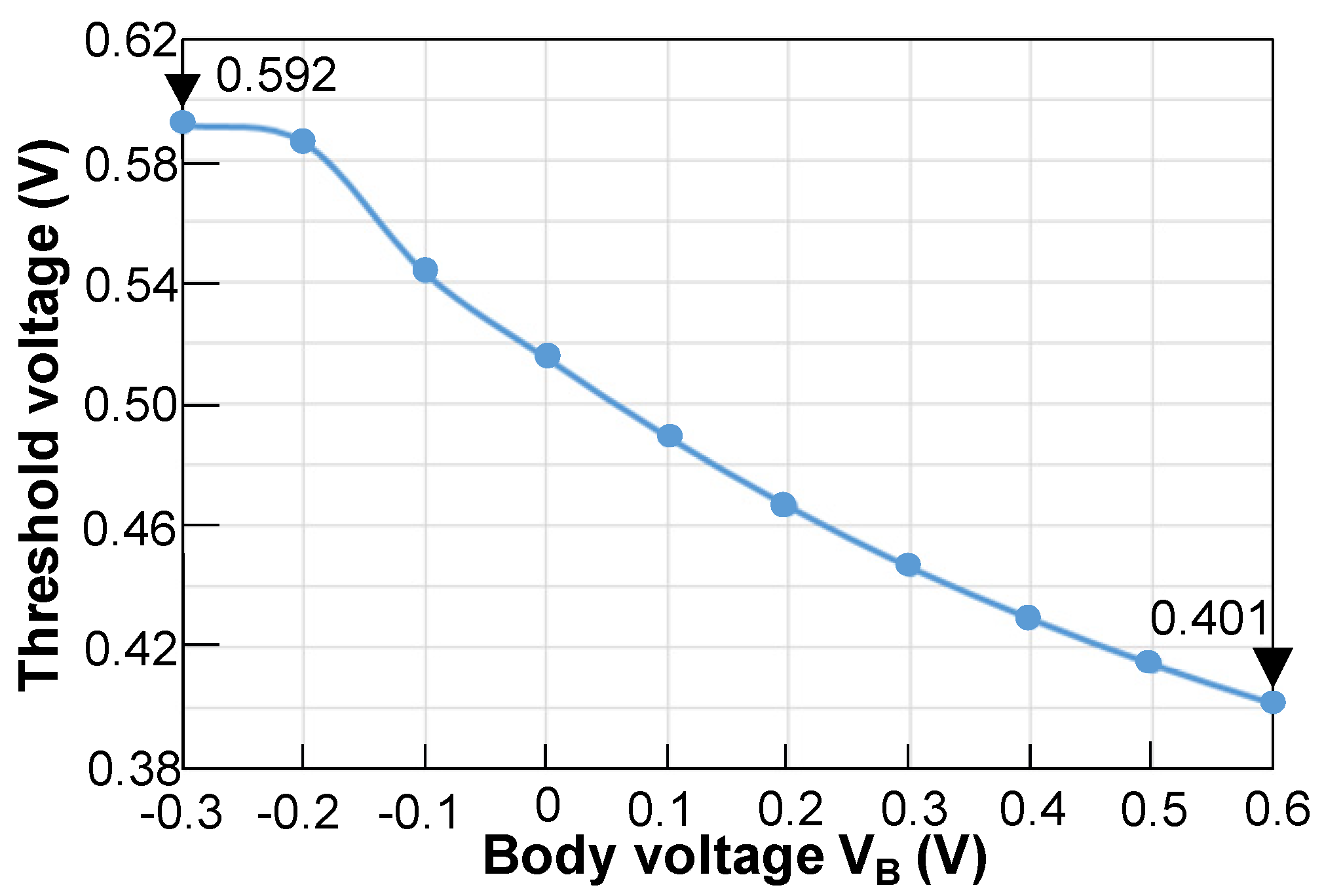 Electronics 13 00440 g004