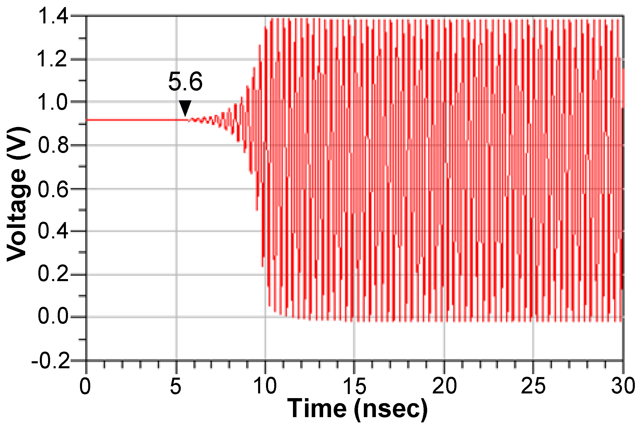 Electronics 13 00440 g005