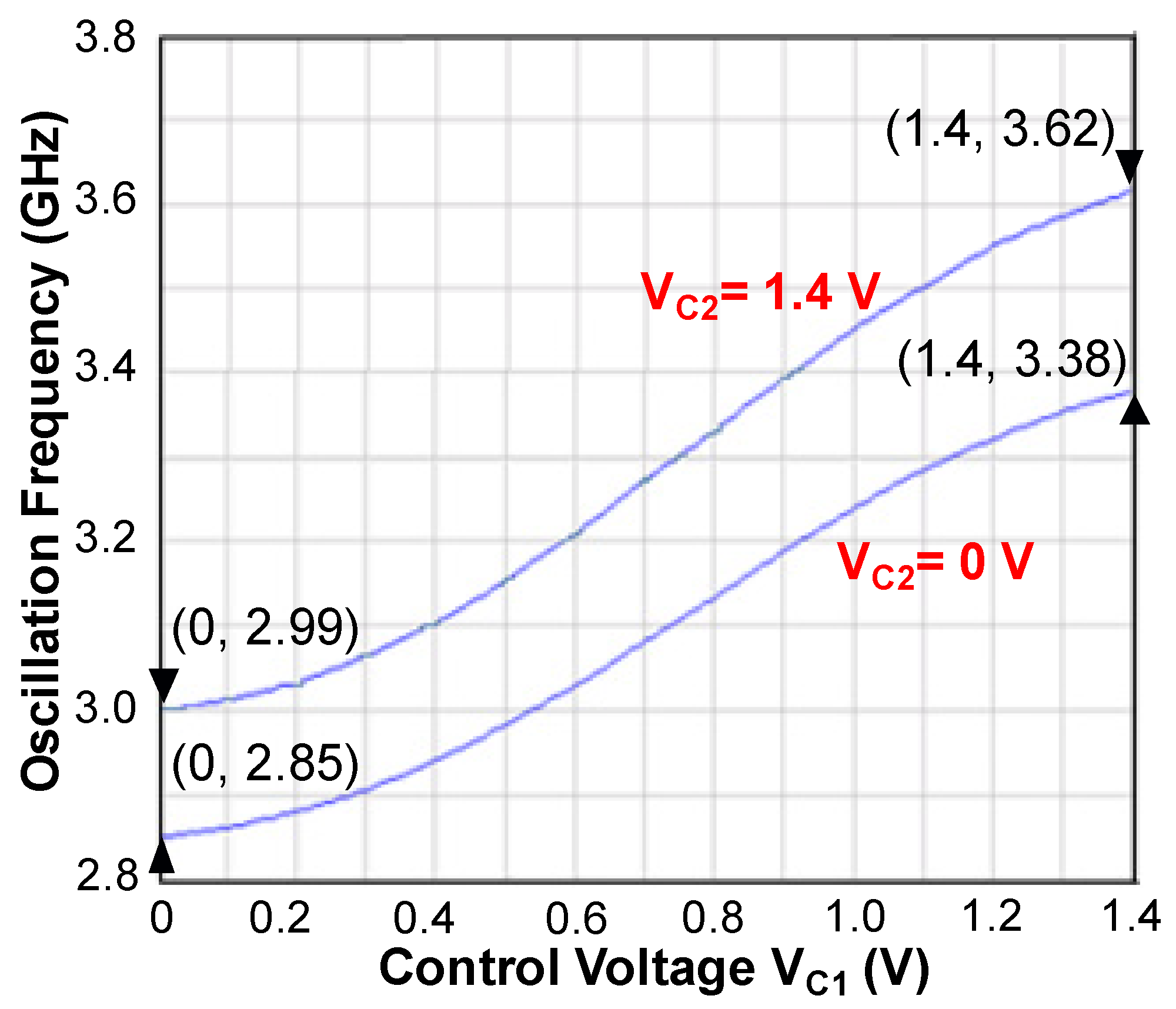 Electronics 13 00440 g010
