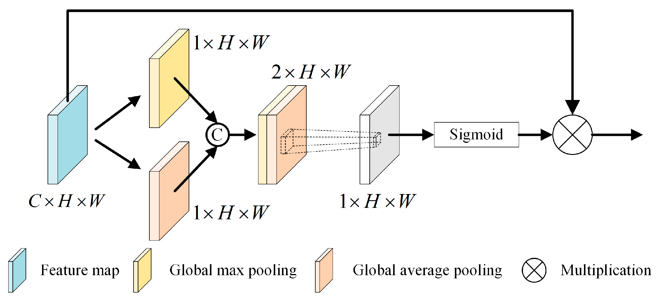 Electronics 13 00443 g007