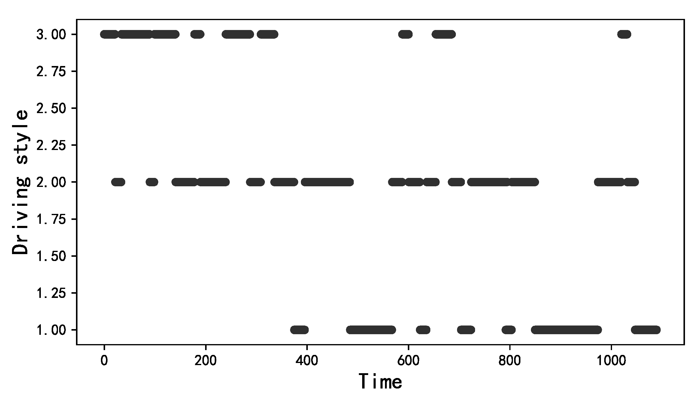Electronics 13 00444 g008