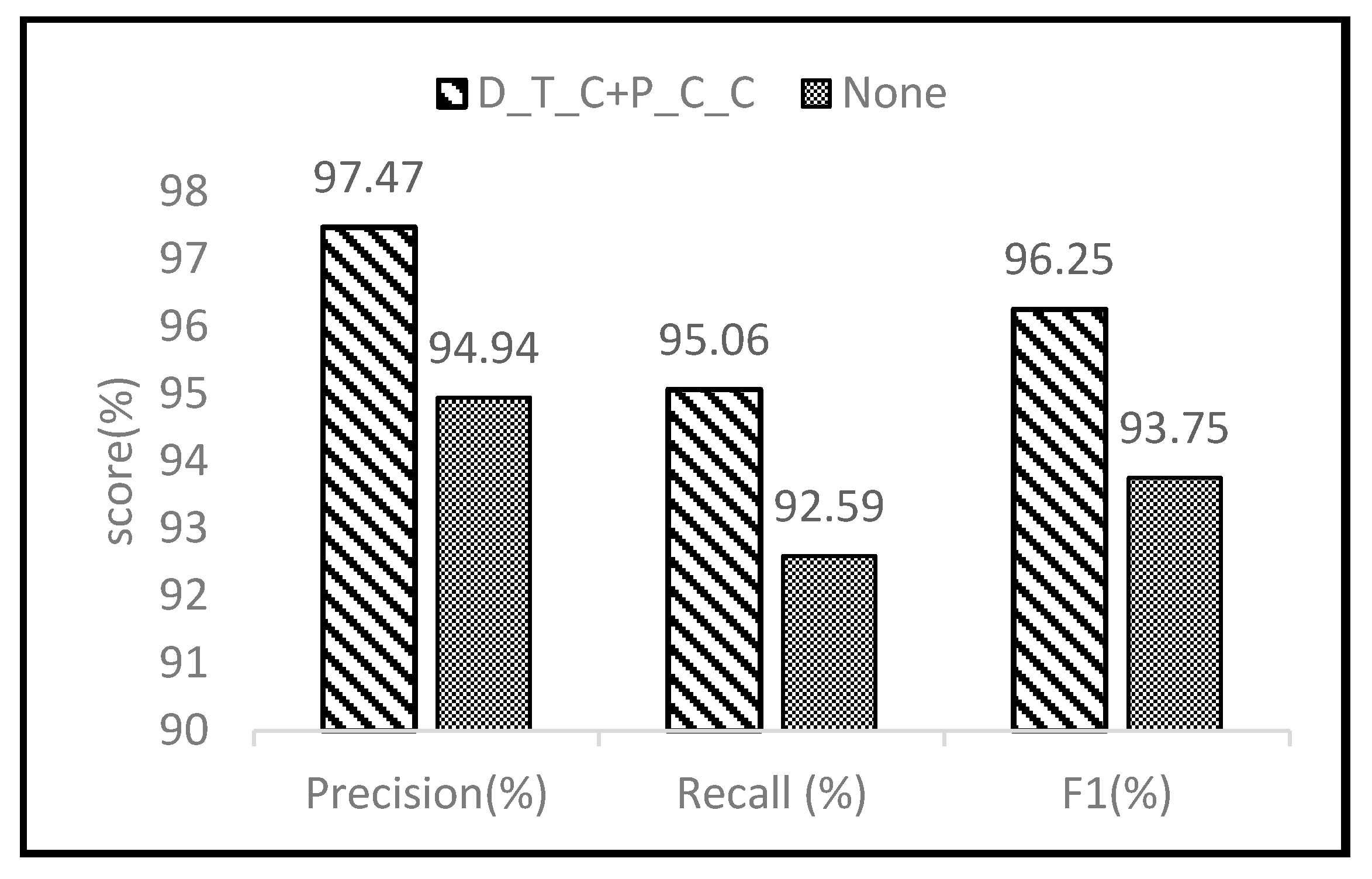 Electronics 13 00444 g014