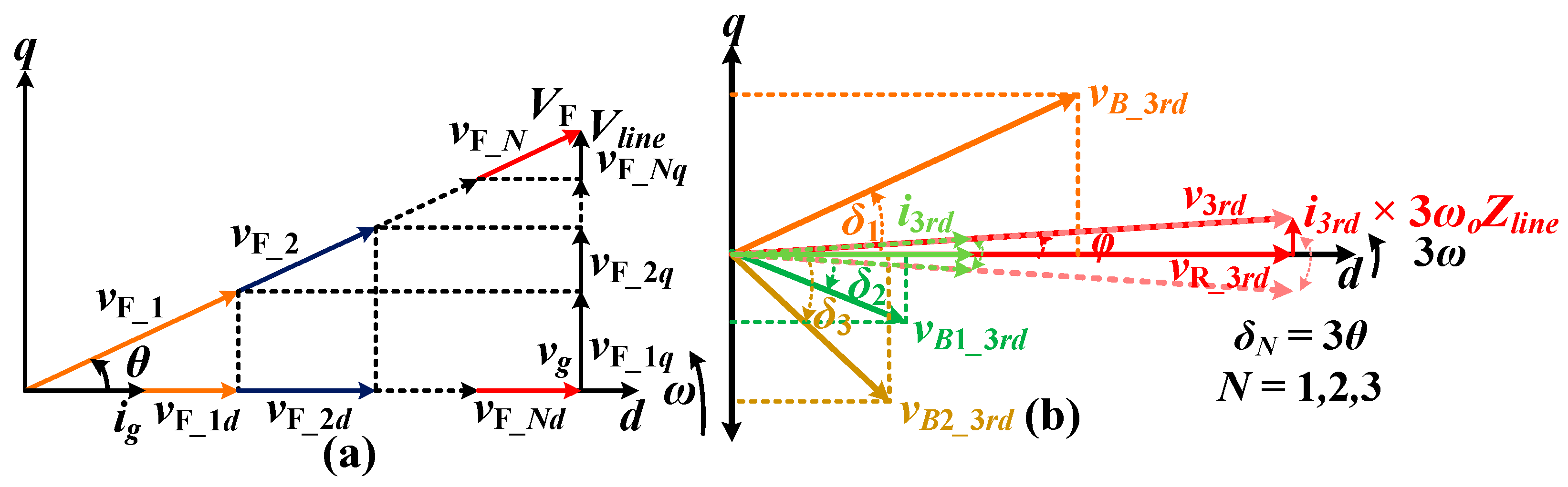 Electronics 13 00446 g006