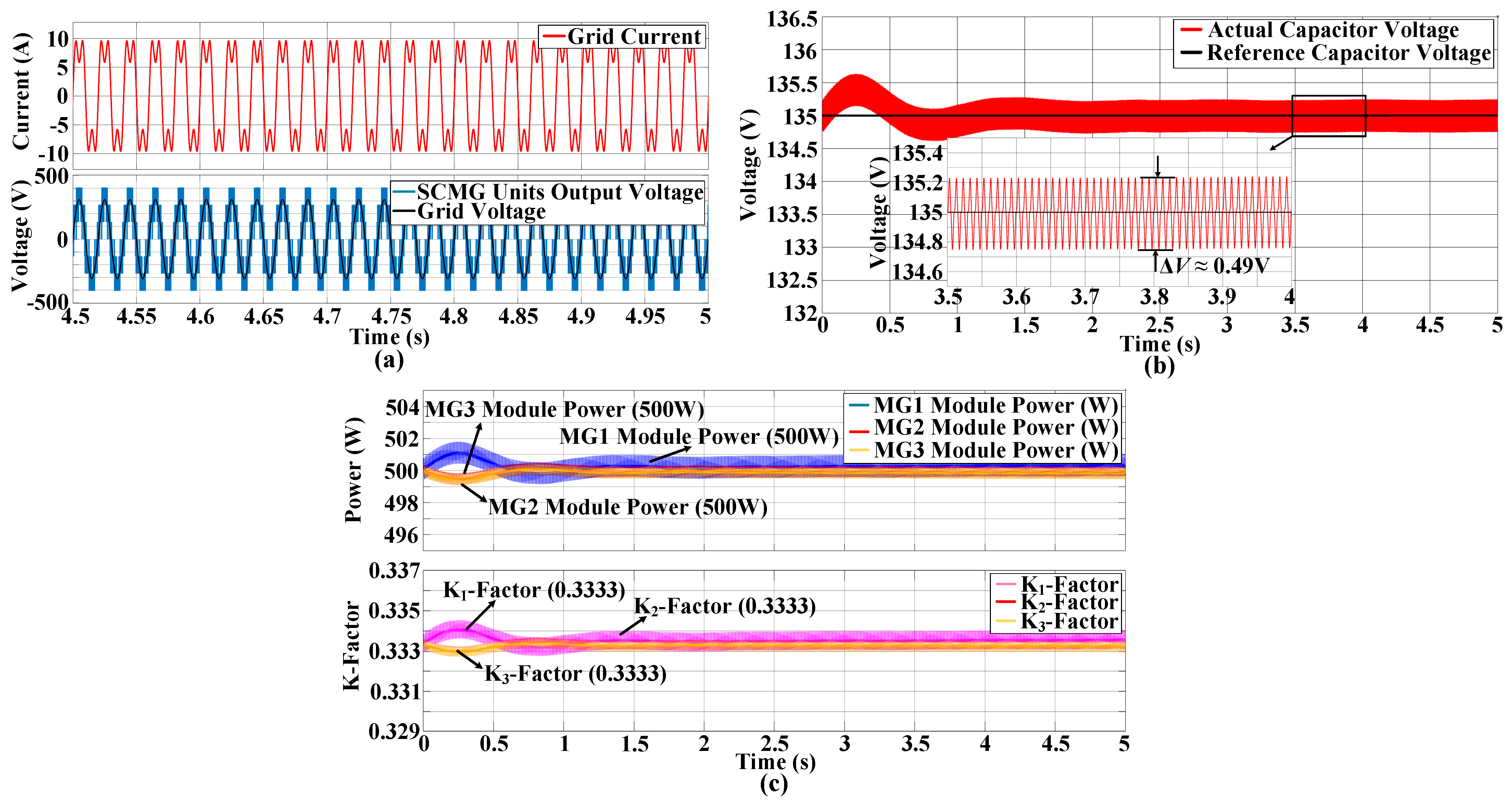 Electronics 13 00446 g008
