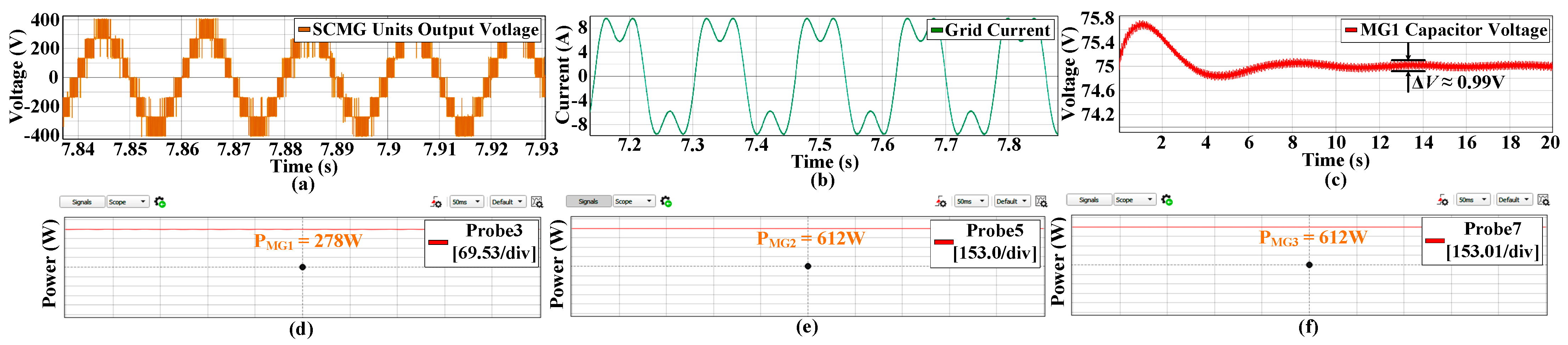 Electronics 13 00446 g011