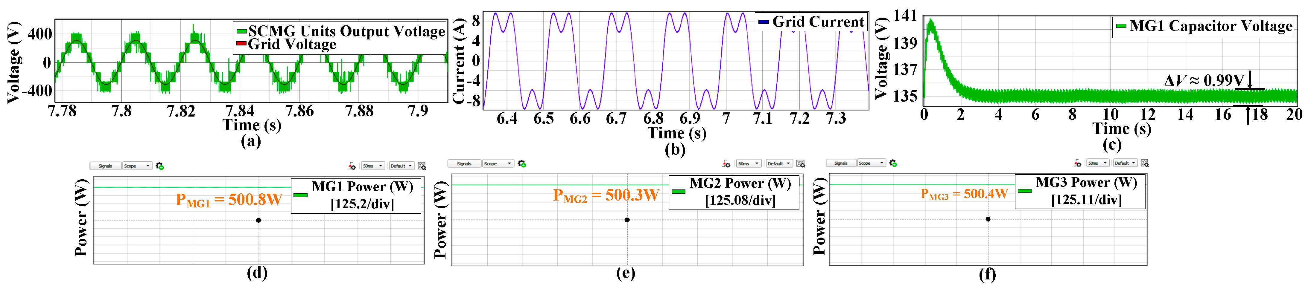 Electronics 13 00446 g012
