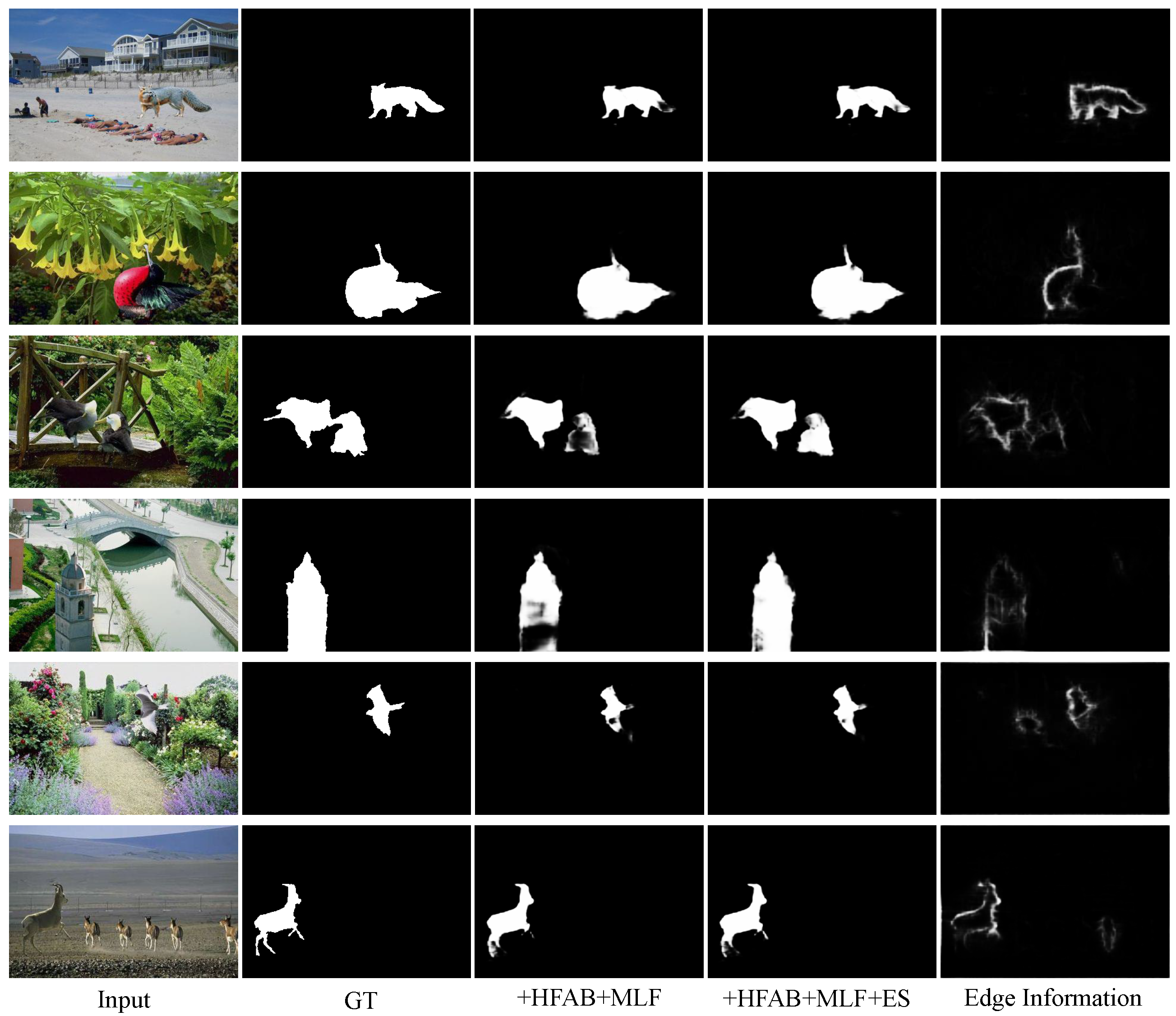 Electronics 13 00447 g007