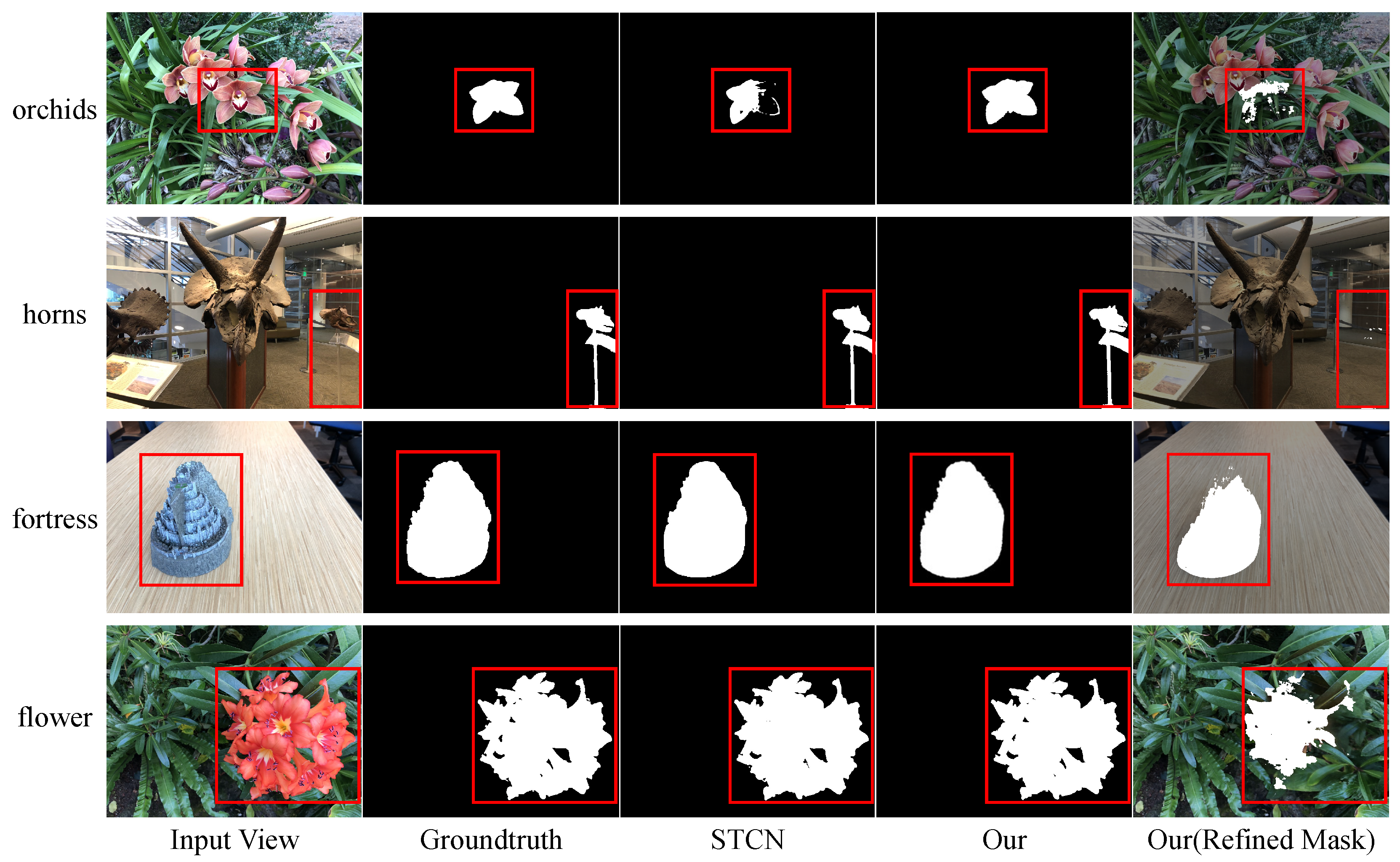 Electronics 13 00448 g004