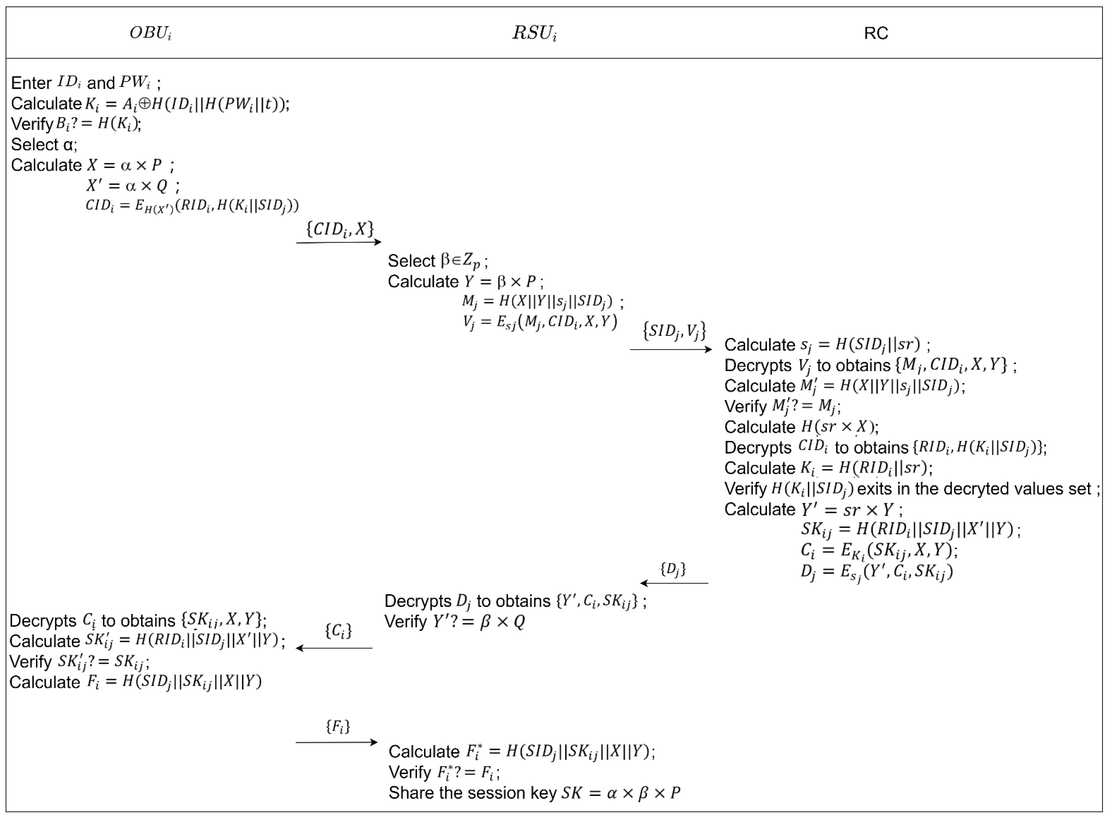 Electronics 13 00449 g006