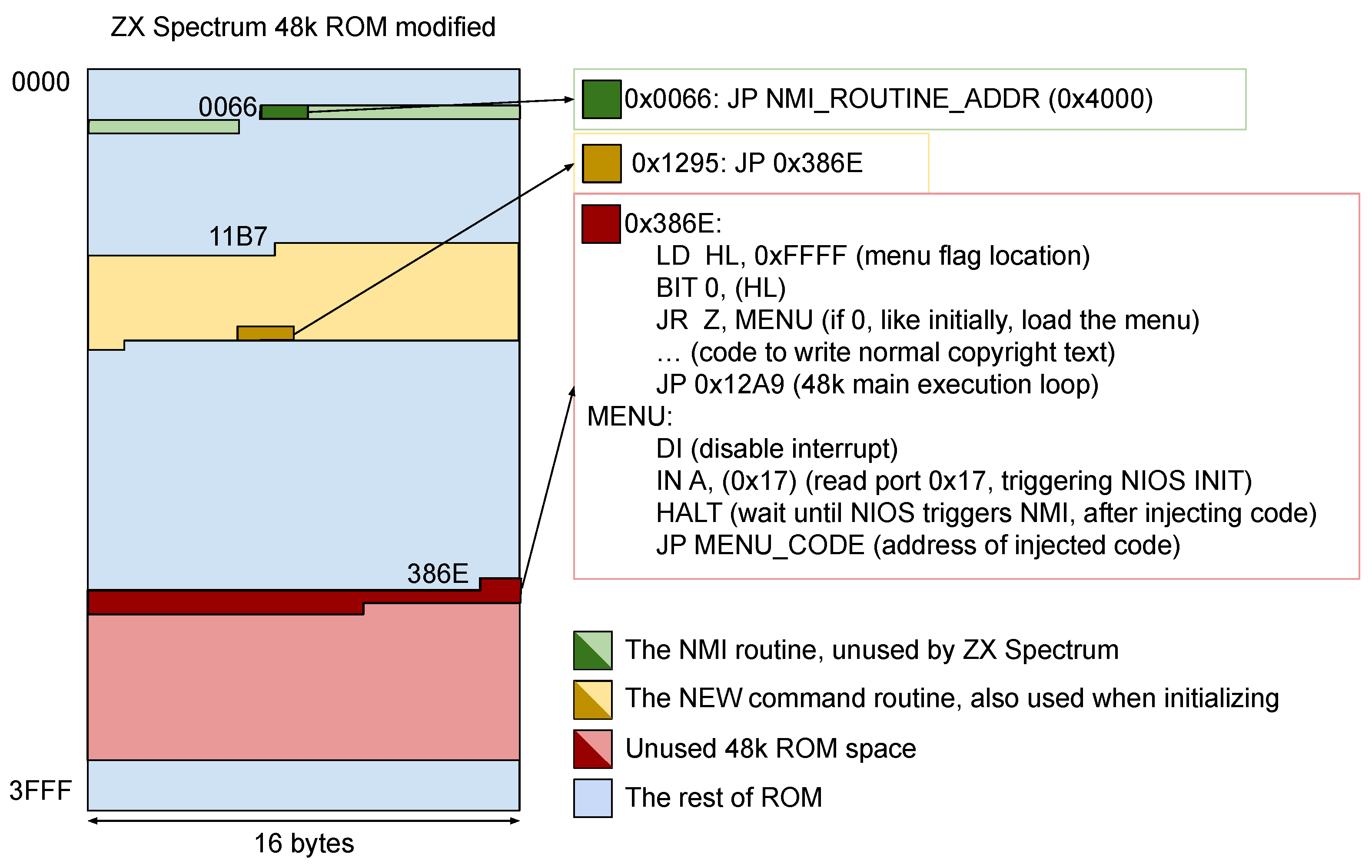 コンピュータ・IT Functional Analysis 613X1VuOjvL._UF350,350_QL50_.jpg