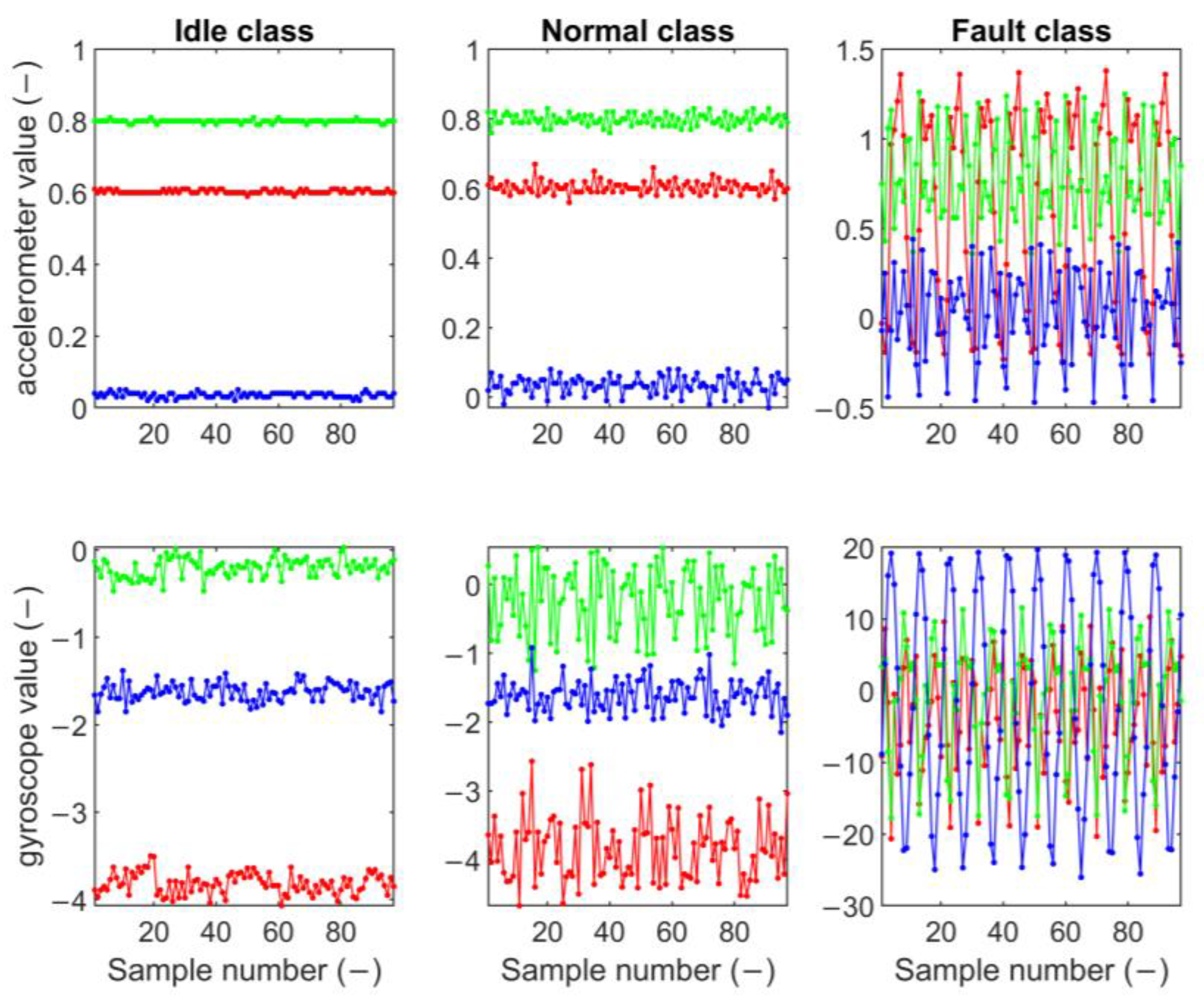 Electronics 13 00452 g005