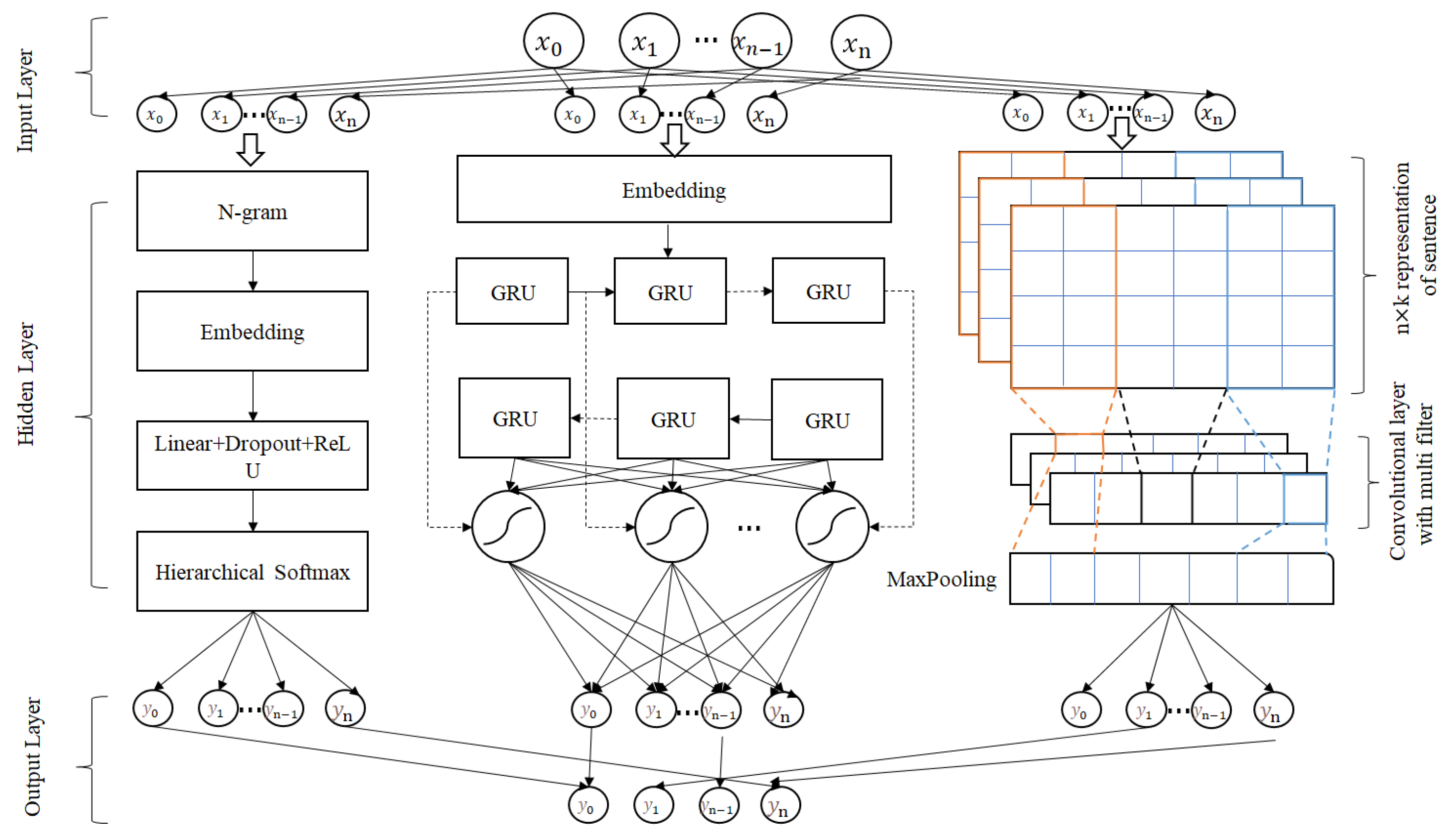 Electronics 13 00453 g007