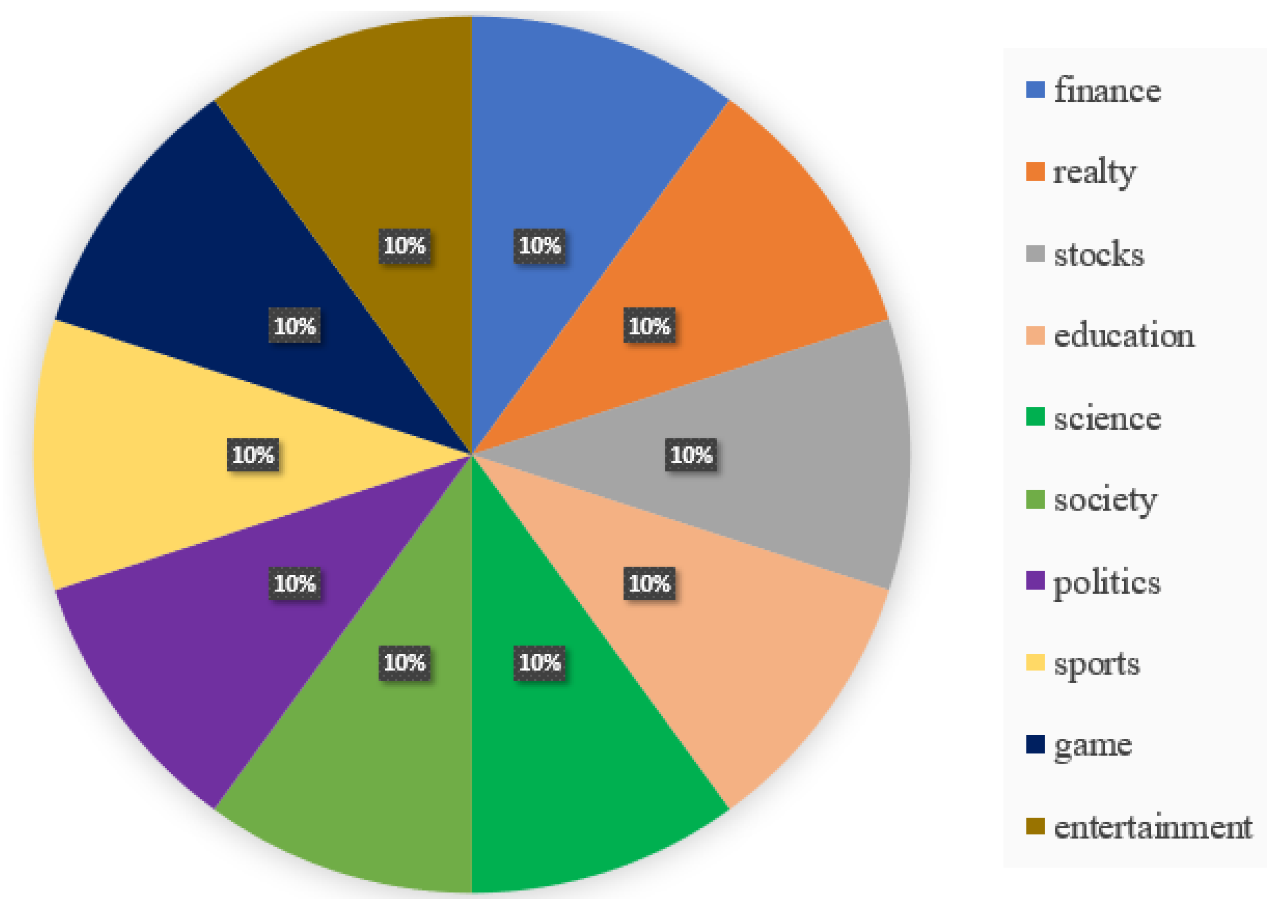Electronics 13 00453 g009