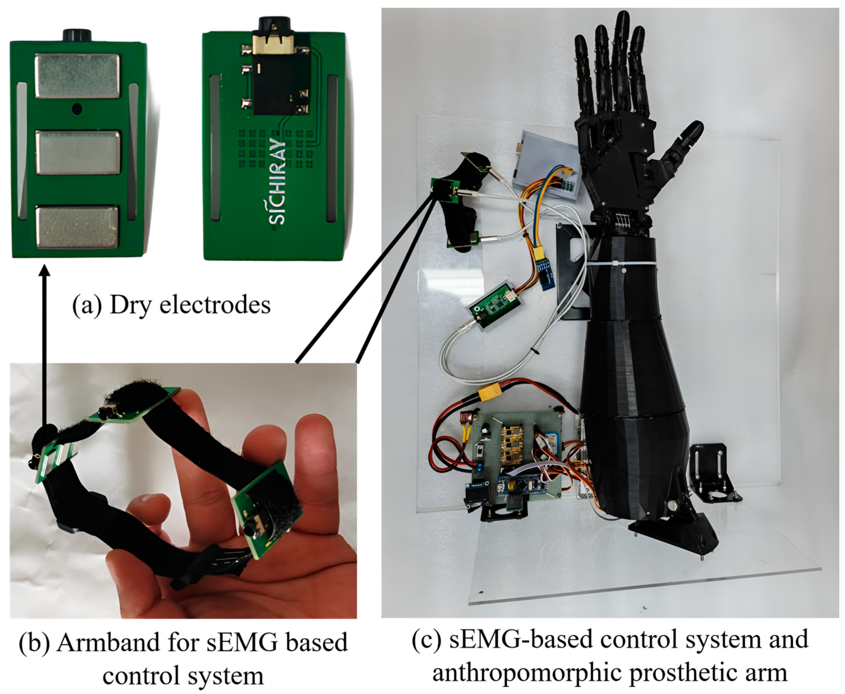 Electronics 13 00454 g002