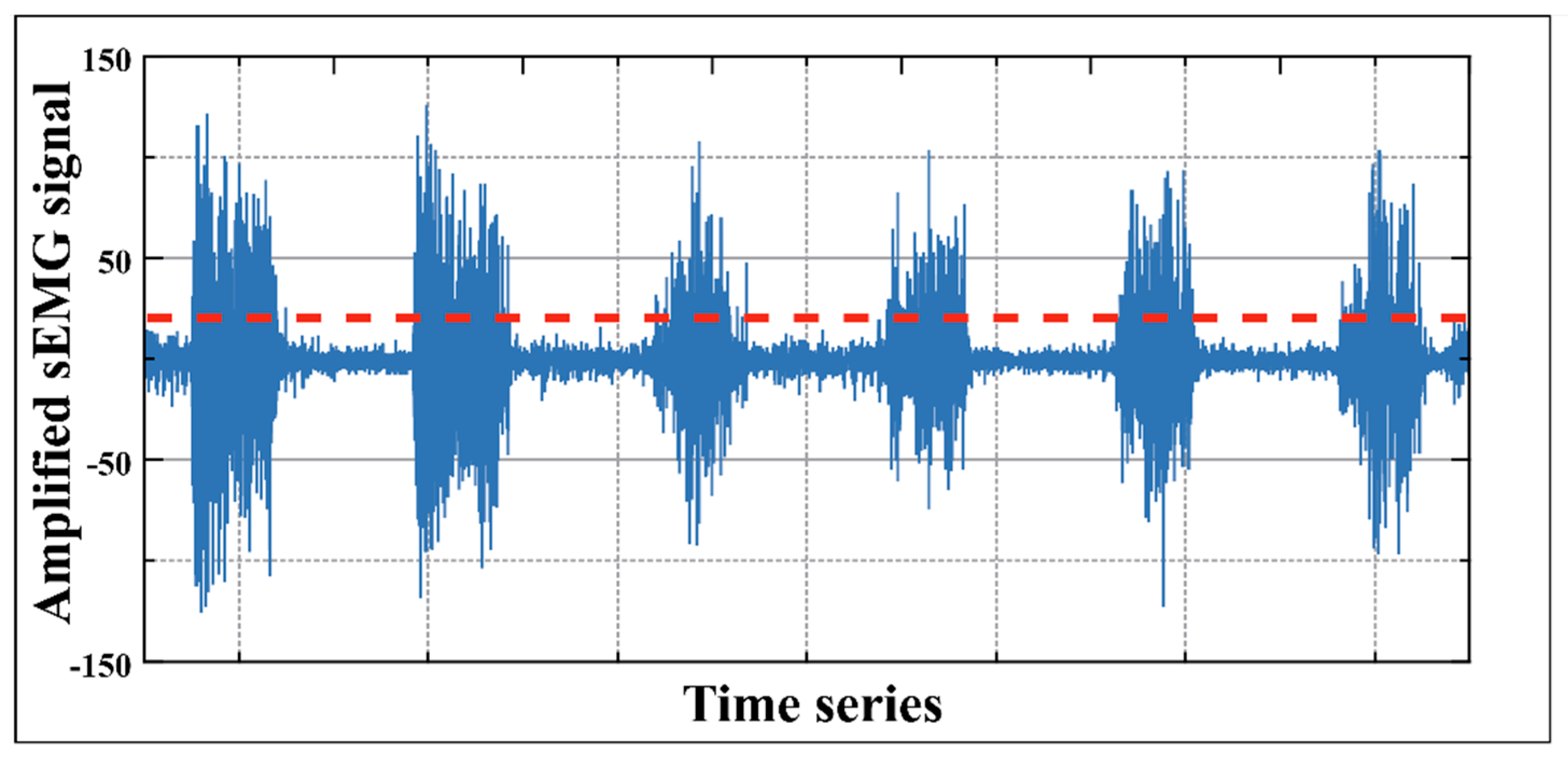 Electronics 13 00454 g009