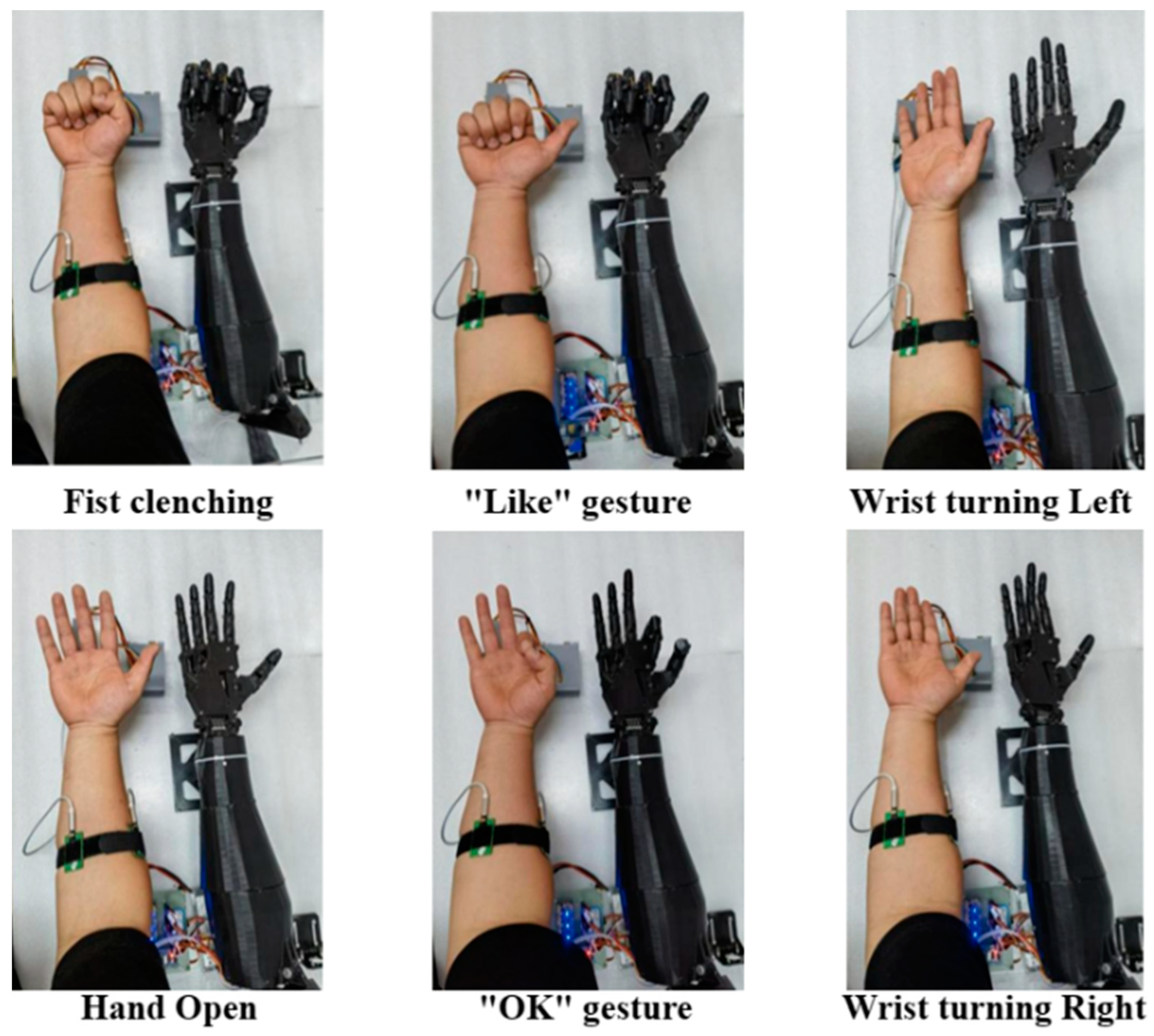 Electronics 13 00454 g010