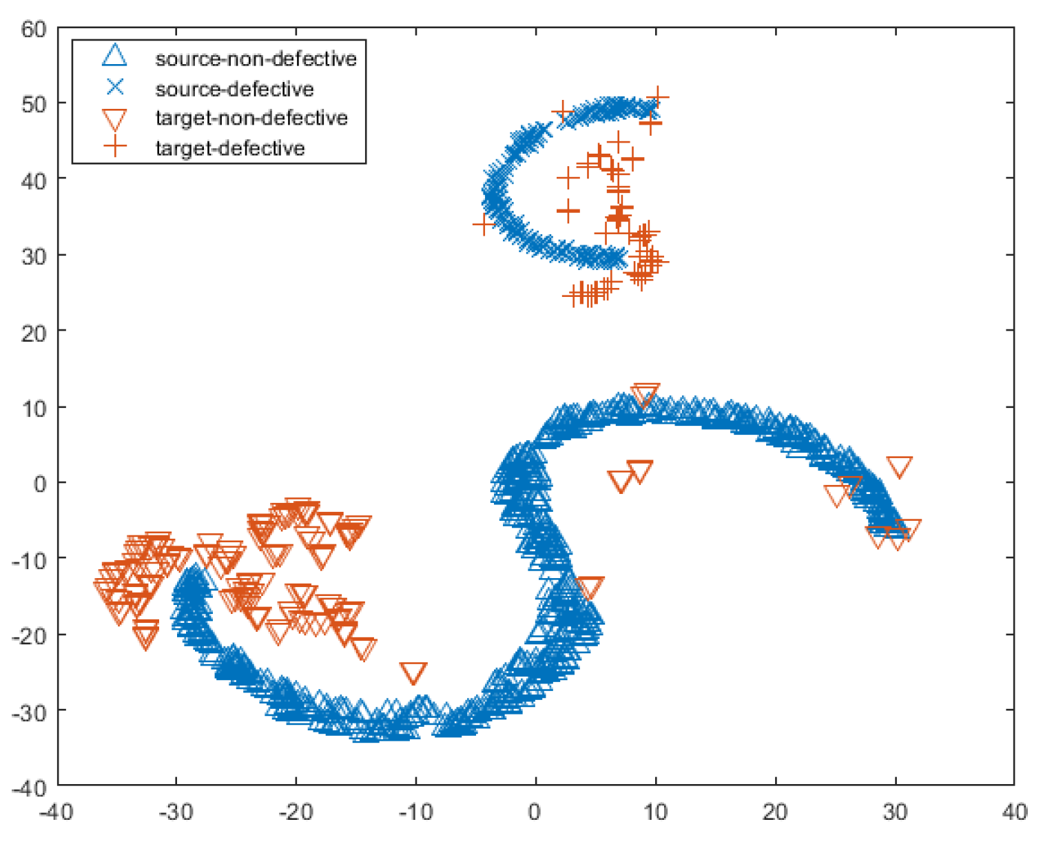 Electronics 13 00456 g004