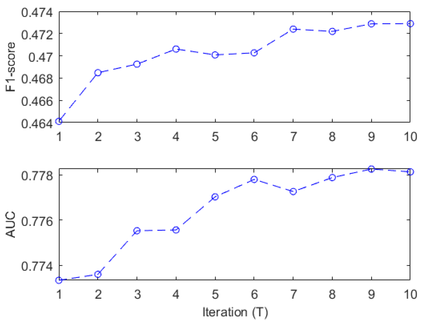 Electronics 13 00456 g006
