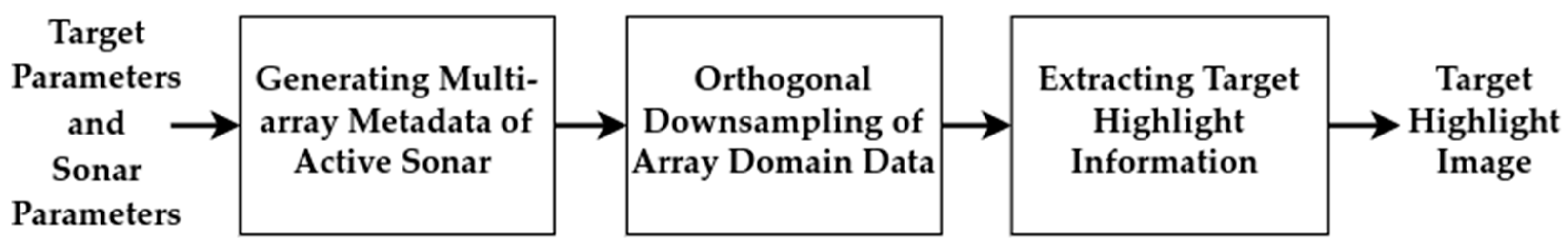 Electronics 13 00457 g006