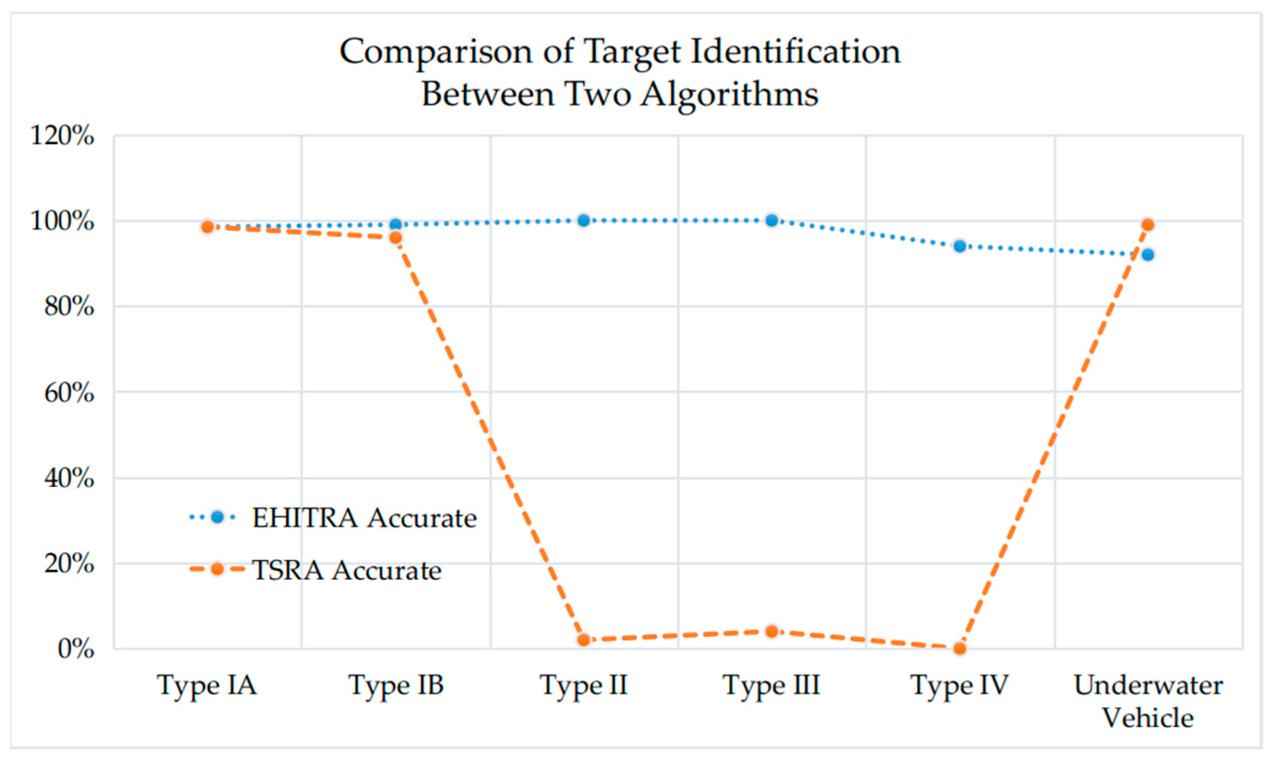 Electronics 13 00457 g013