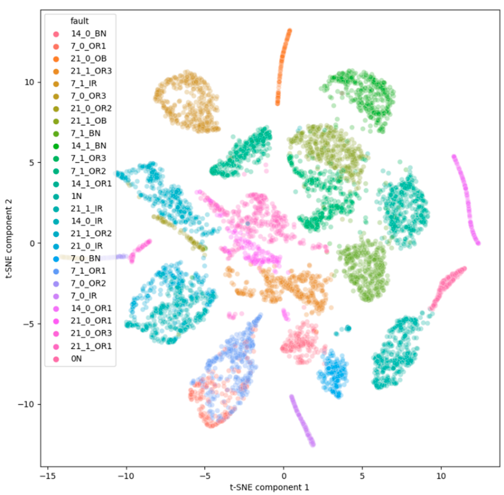 Electronics 13 00460 g009