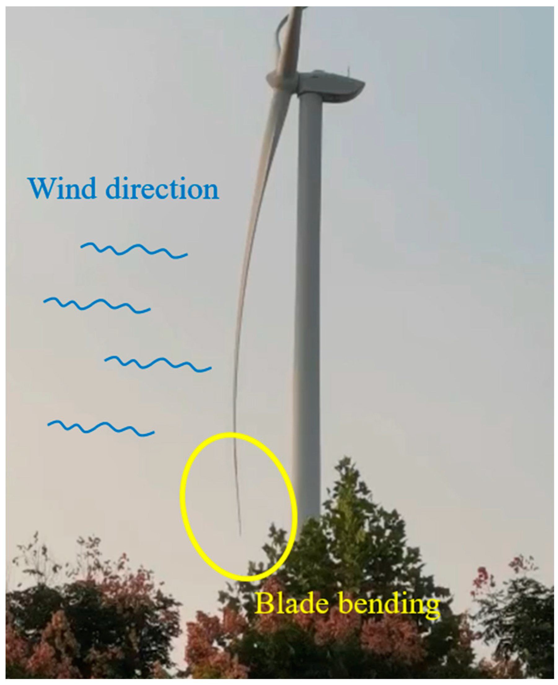 Electronics 13 00462 g001